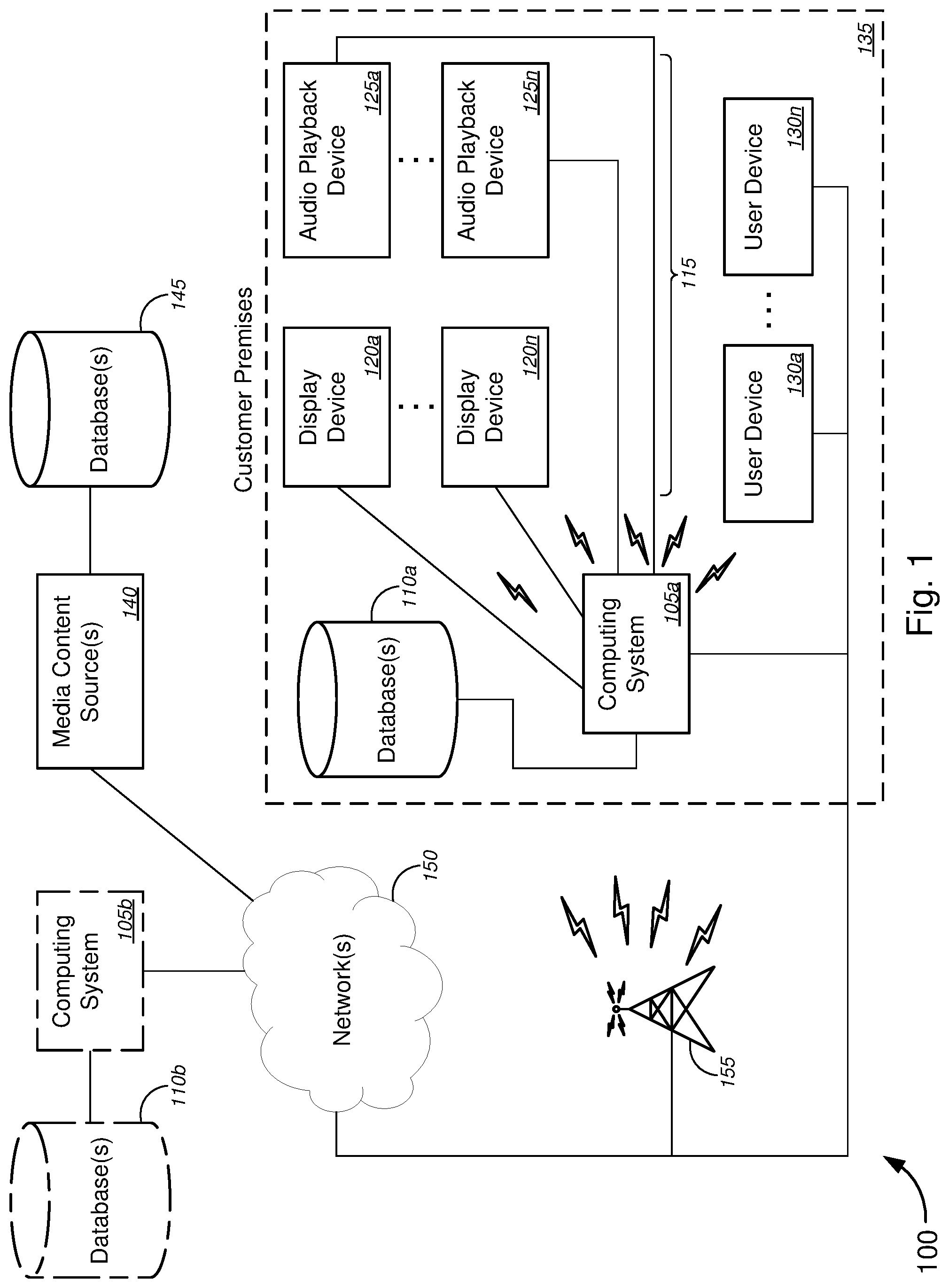Patent US11805297 Figure 1 – Video quality optimization based on display capabilities