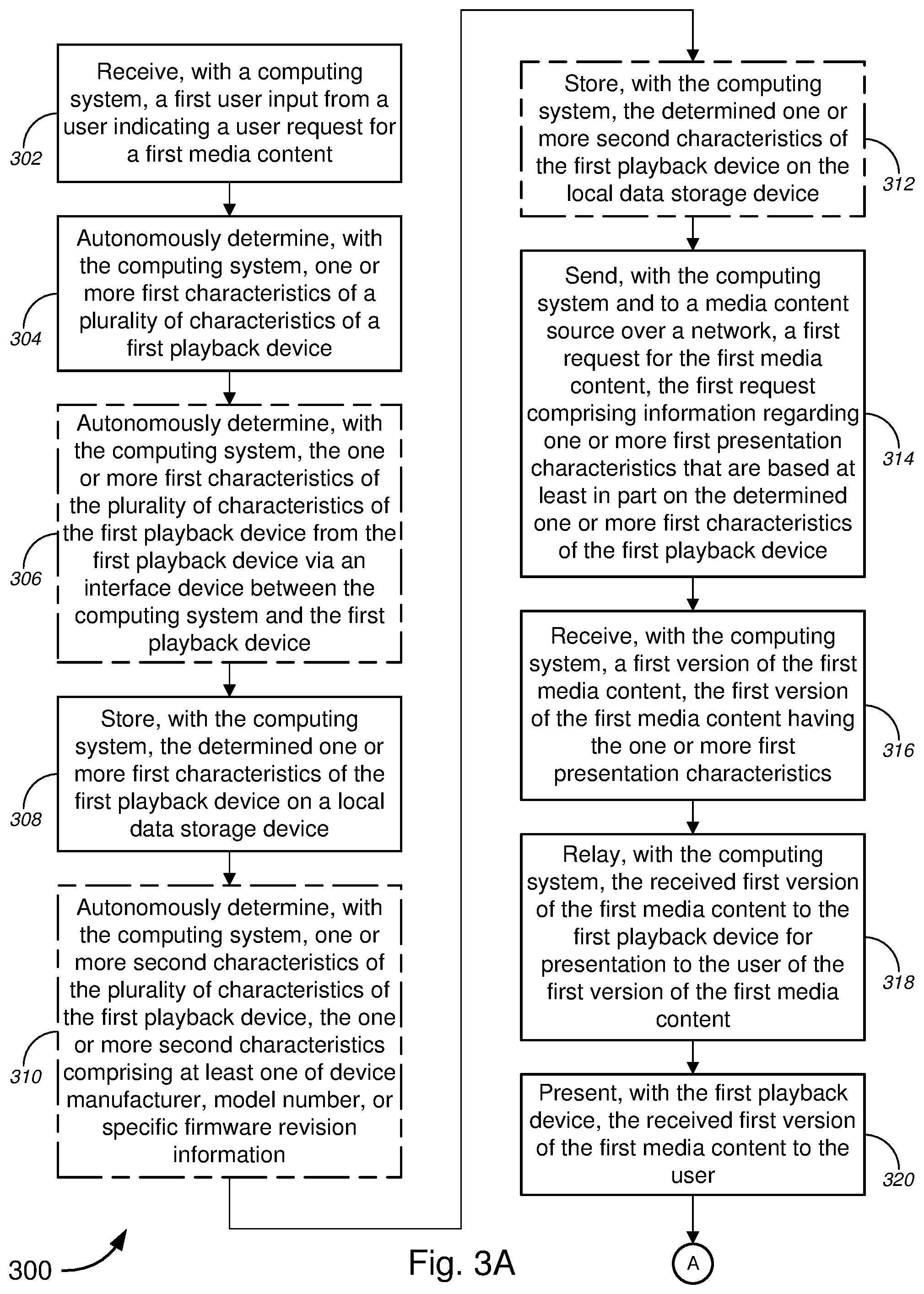 Patent US11805297 Figure 4 – Video quality optimization based on display capabilities
