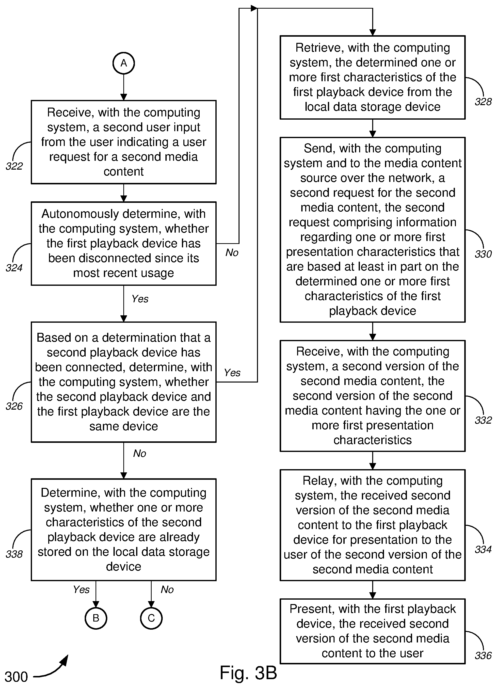 Patent US11805297 Figure 5 – Video quality optimization based on display capabilities
