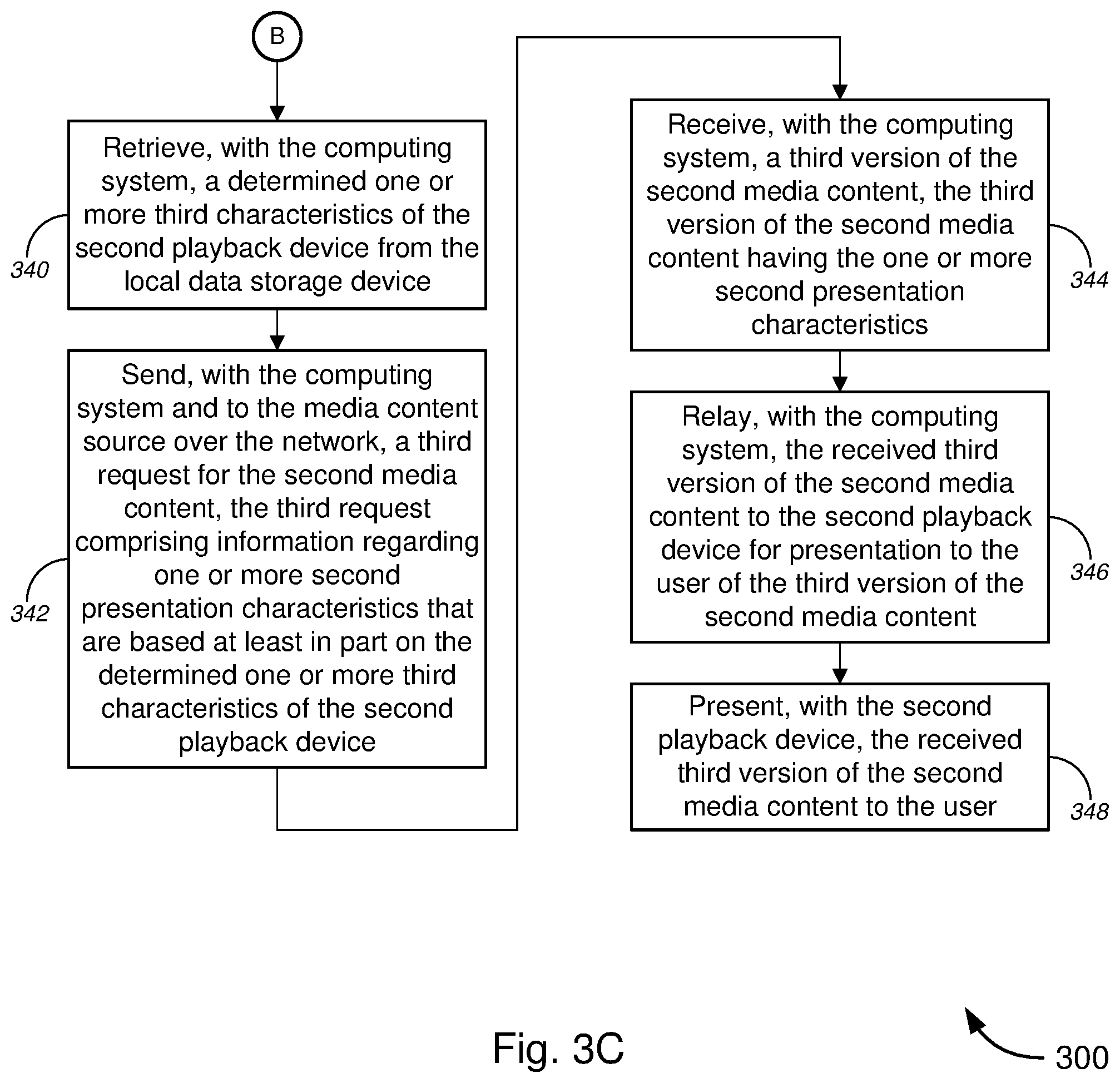 Patent US11805297 Figure 6 – Video quality optimization based on display capabilities