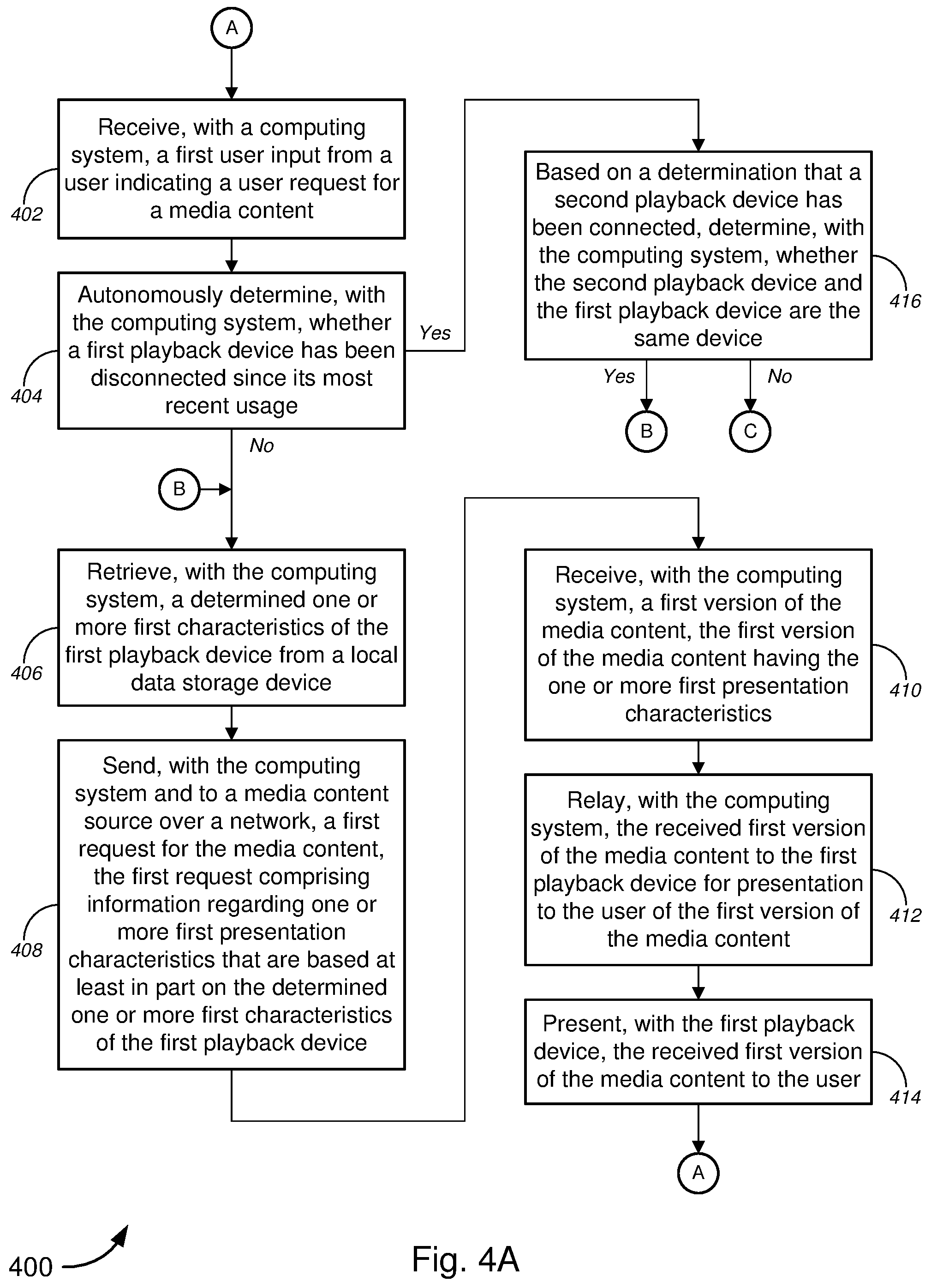 Patent US11805297 Figure 8 – Video quality optimization based on display capabilities