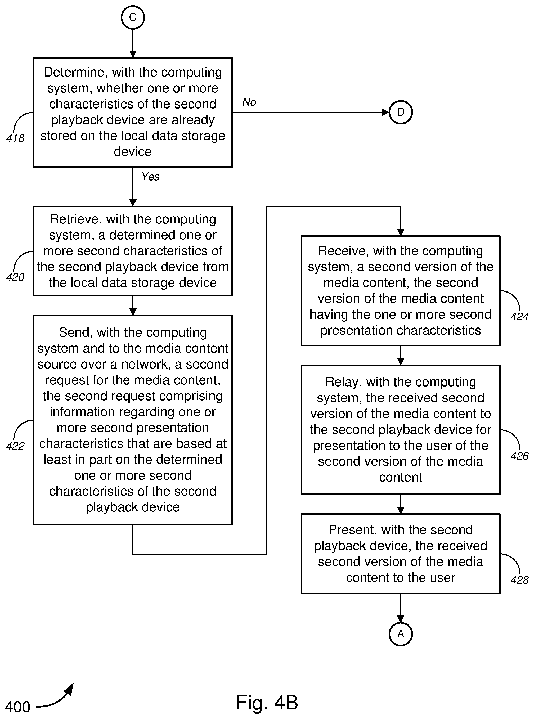 Patent US11805297 Figure 9 – Video quality optimization based on display capabilities