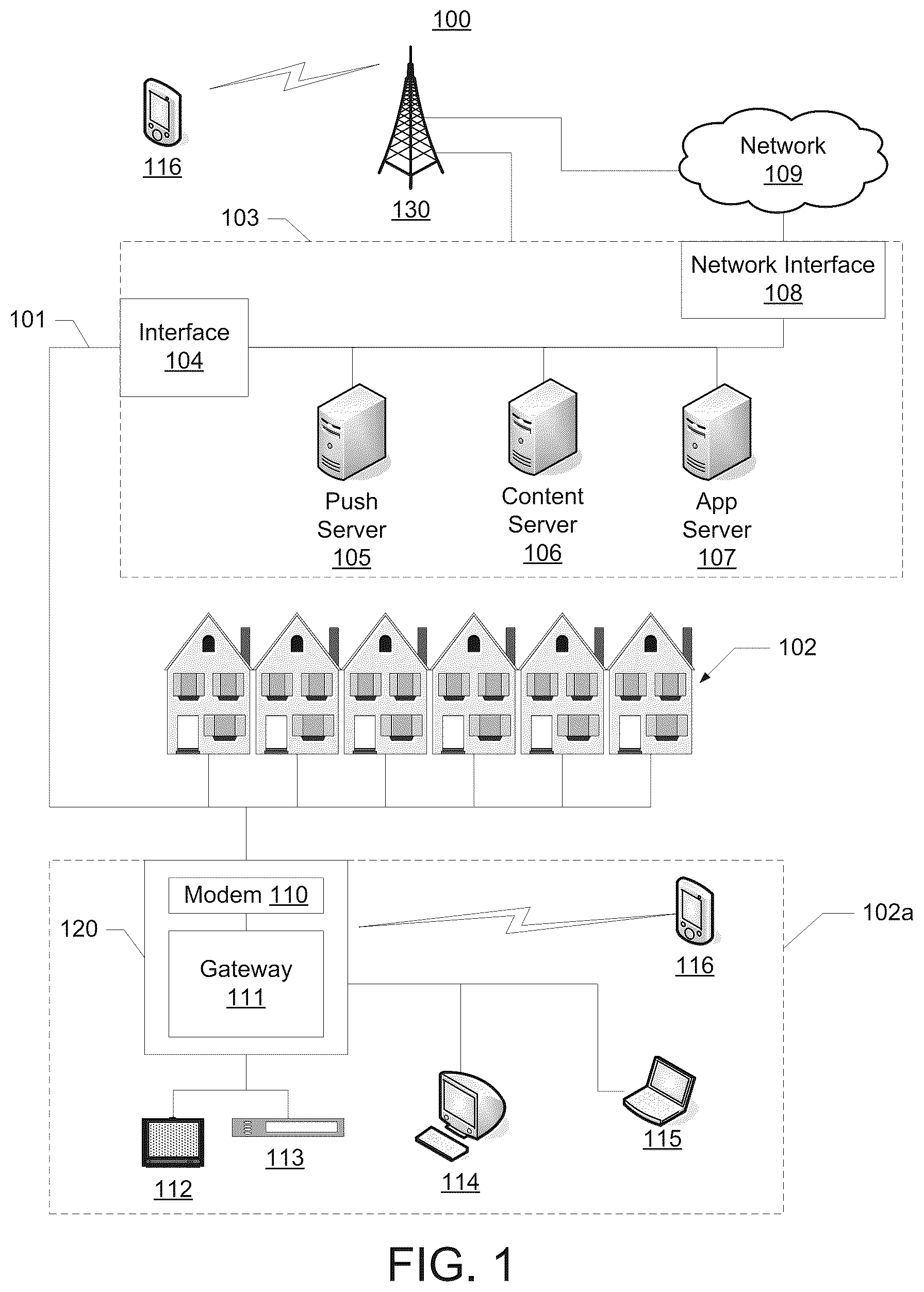Patent US11805298 Figure 1 – Targeted content distribution over a network