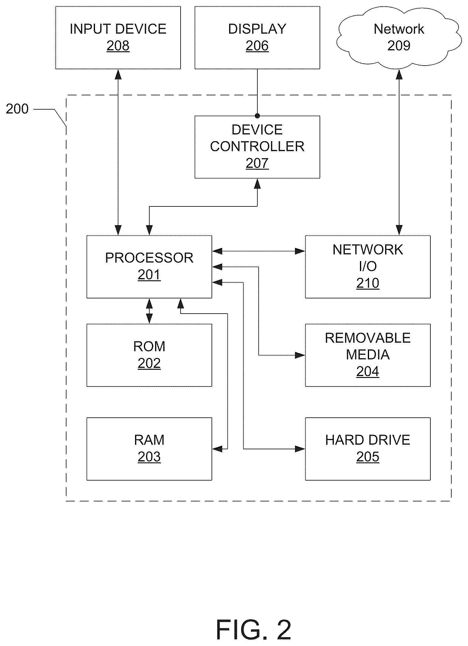Patent US11805298 Figure 2 – Targeted content distribution over a network