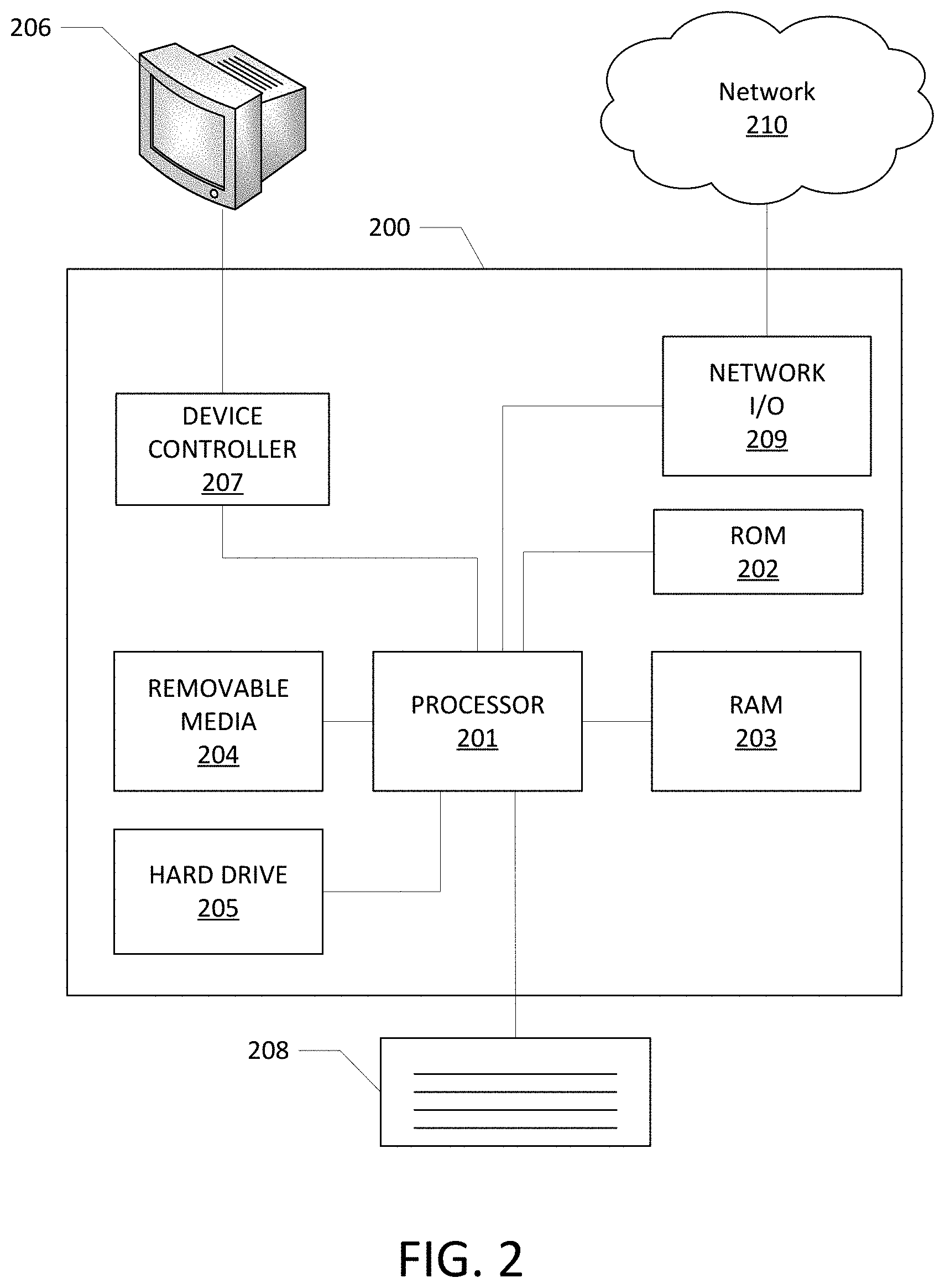 Patent US11805301 Figure 2 – Secondary media insertion systems, methods, and apparatuses