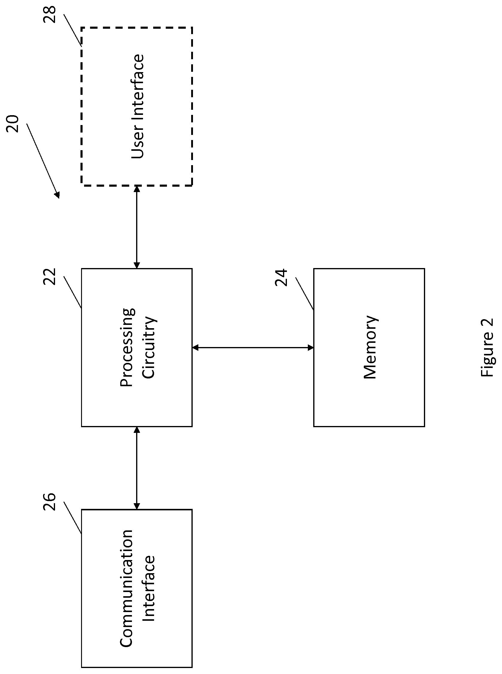 Patent US11805303 Figure 2 – Method and apparatus for storage and signaling of media segment sizes and priority ranks