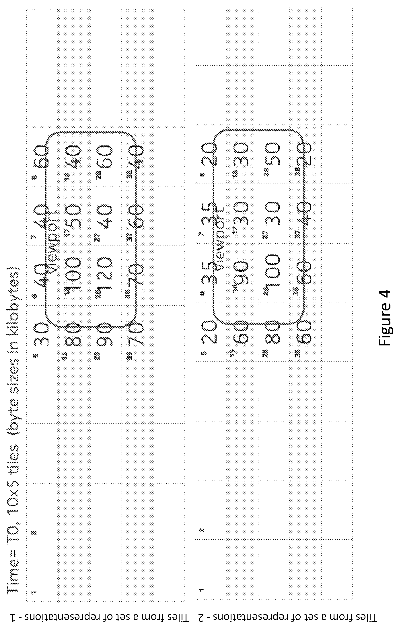 Patent US11805303 Figure 4 – Method and apparatus for storage and signaling of media segment sizes and priority ranks