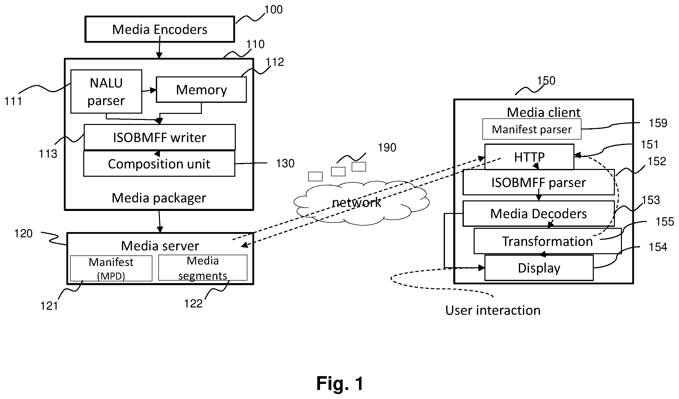 Patent US11805304 Figure 1 – Method, device, and computer program for generating timed media data