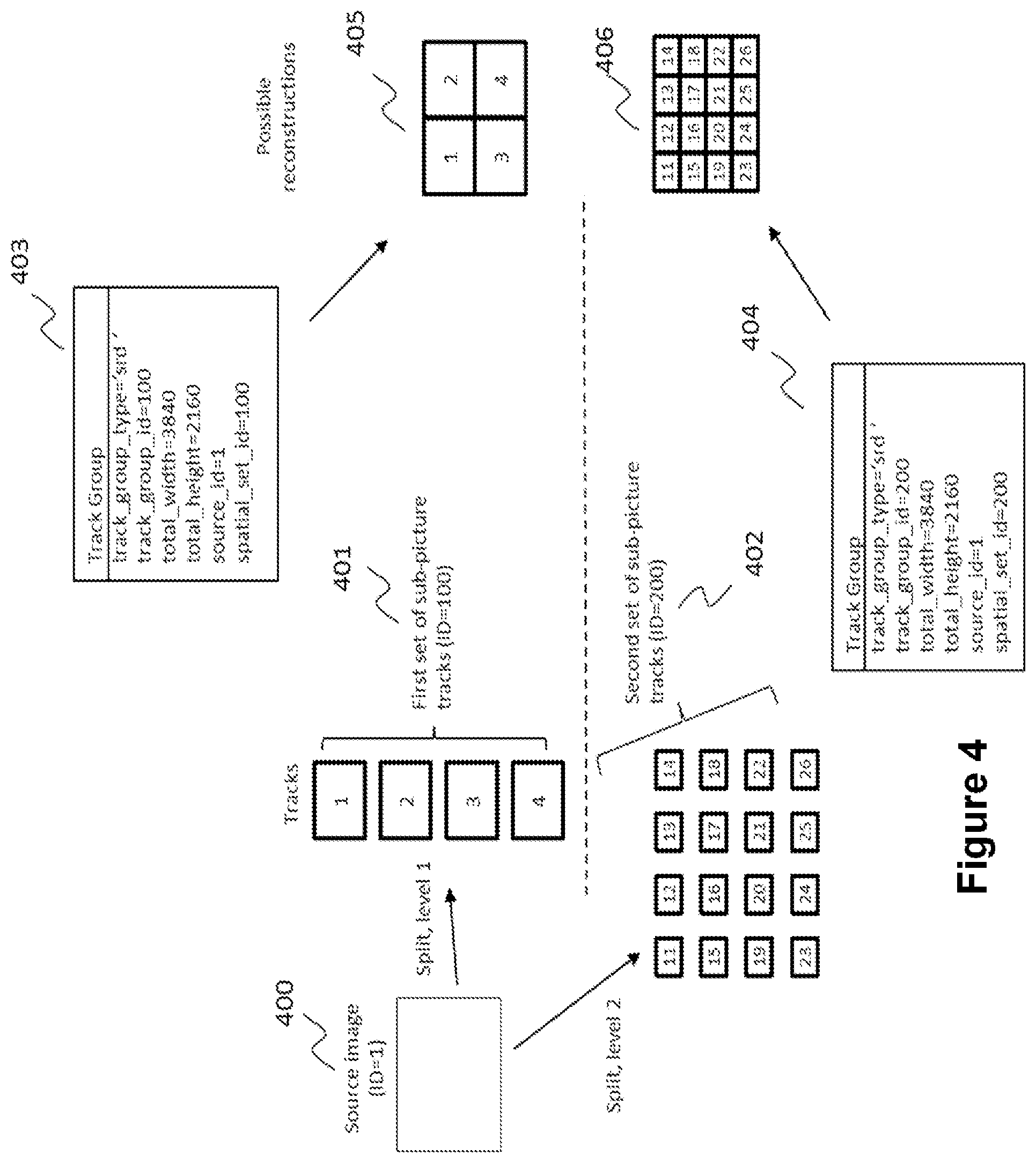 Patent US11805304 Figure 5 – Method, device, and computer program for generating timed media data