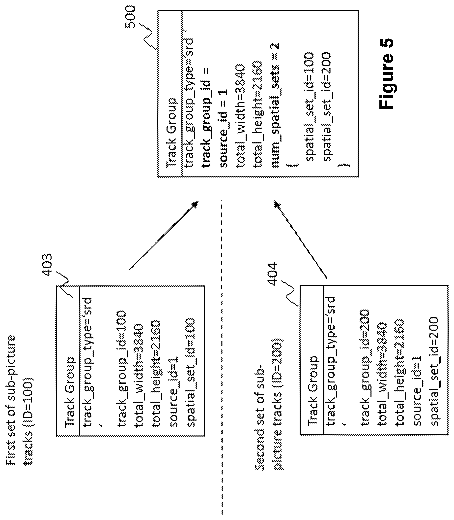 Patent US11805304 Figure 6 – Method, device, and computer program for generating timed media data