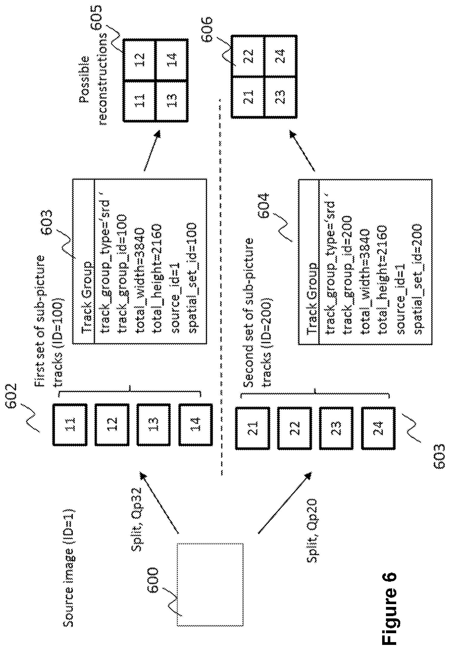 Patent US11805304 Figure 7 – Method, device, and computer program for generating timed media data