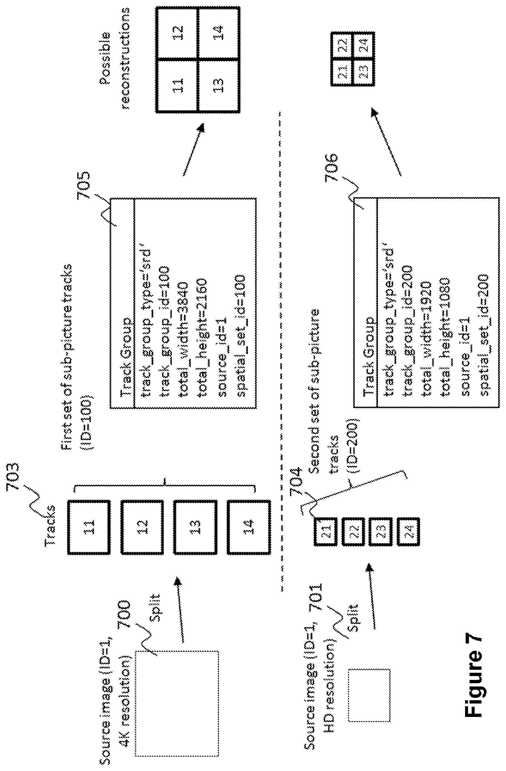 Patent US11805304 Figure 8 – Method, device, and computer program for generating timed media data