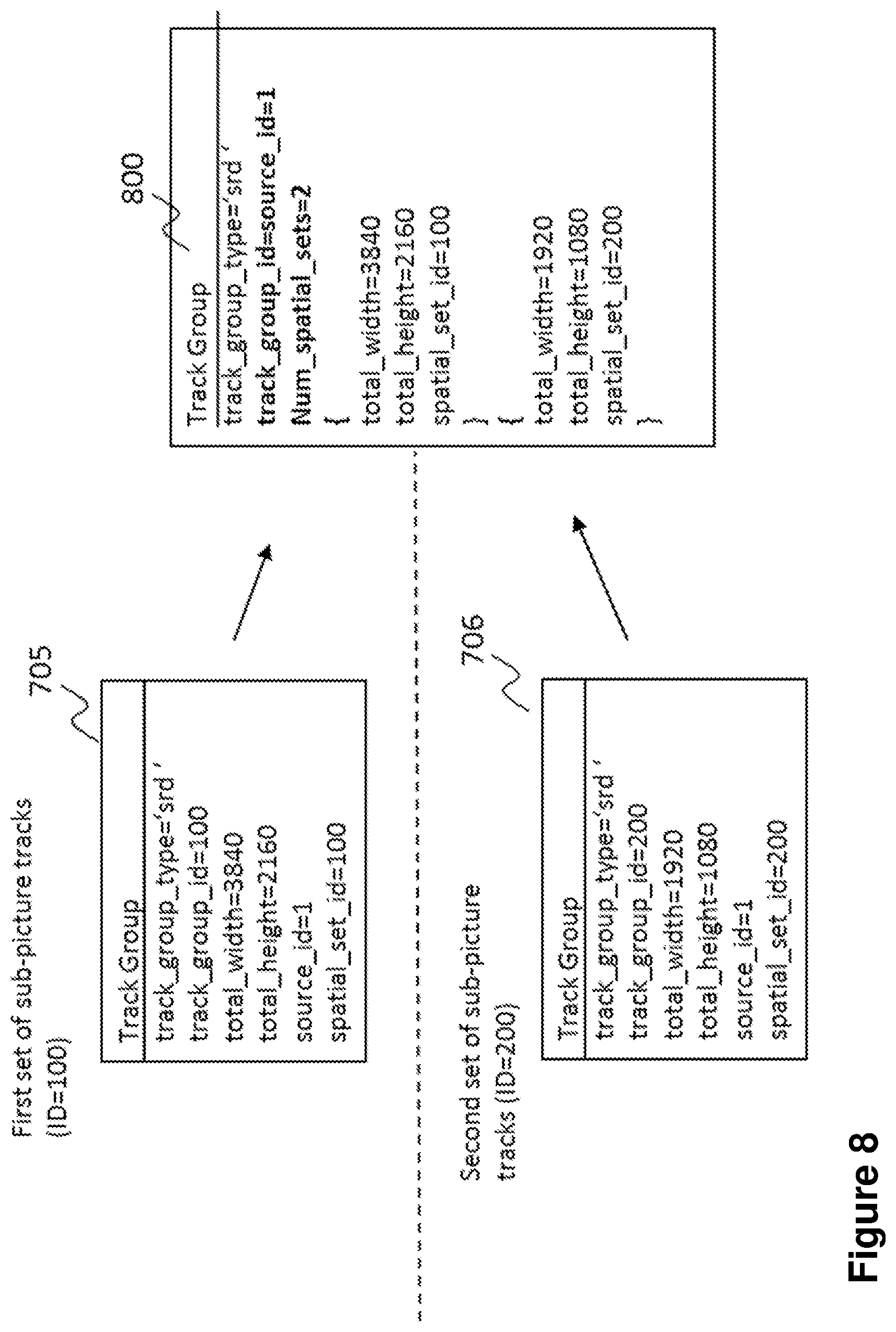 Patent US11805304 Figure 9 – Method, device, and computer program for generating timed media data