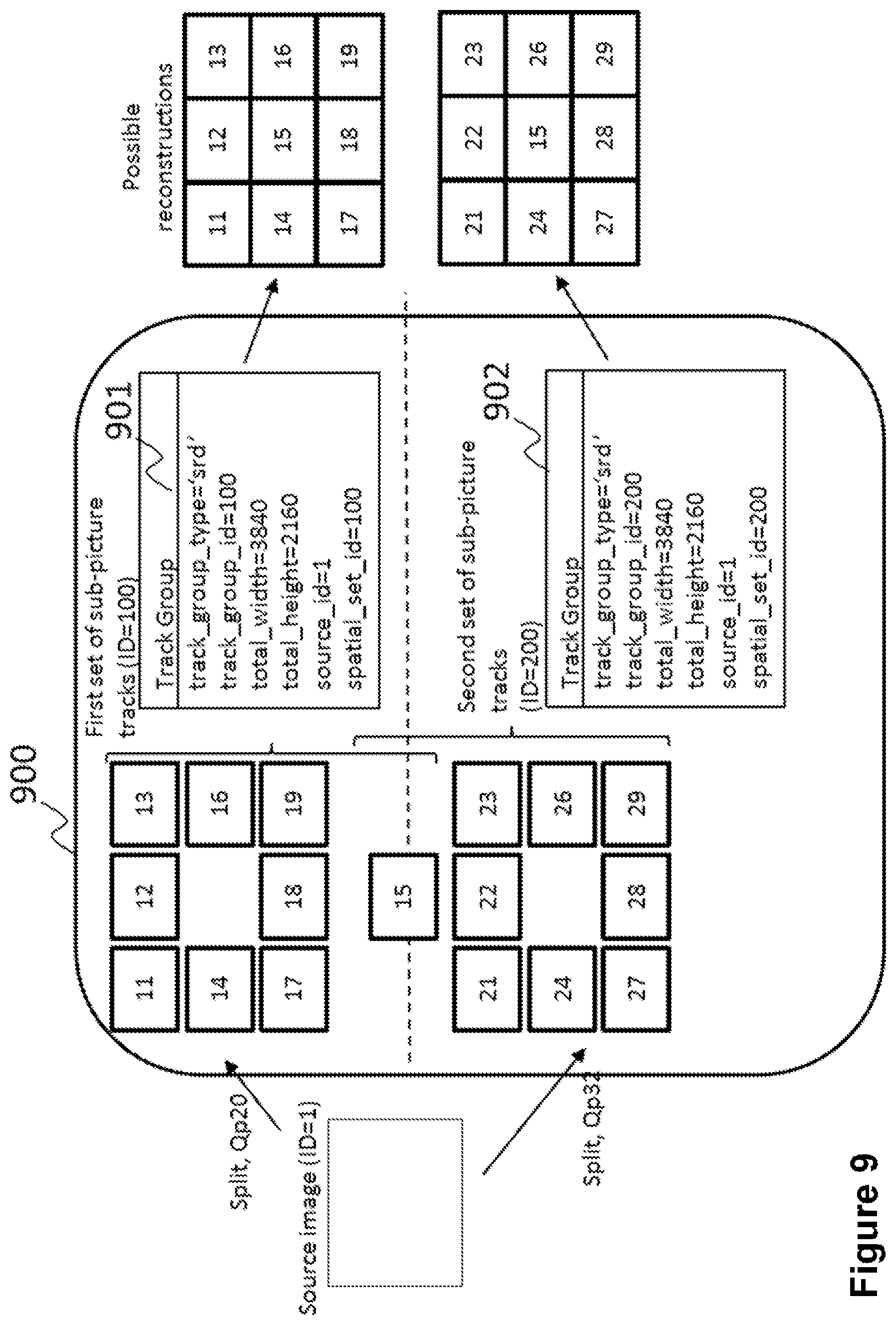 Patent US11805304 Figure 10 – Method, device, and computer program for generating timed media data
