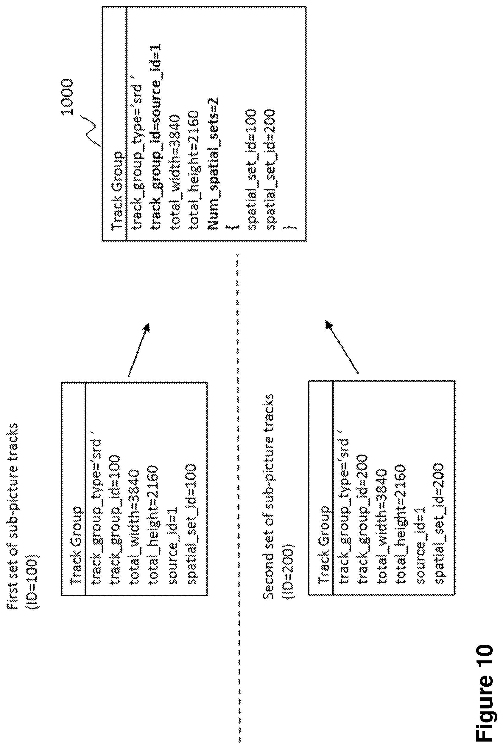 Patent US11805304 Figure 11 – Method, device, and computer program for generating timed media data