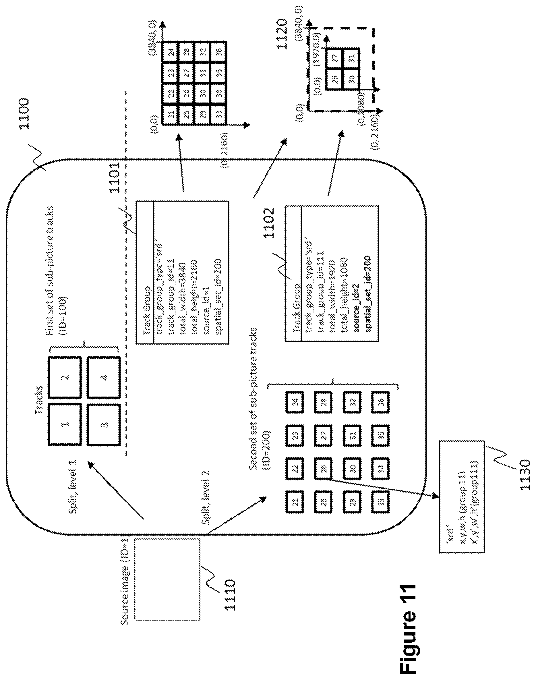 Patent US11805304 Figure 12 – Method, device, and computer program for generating timed media data