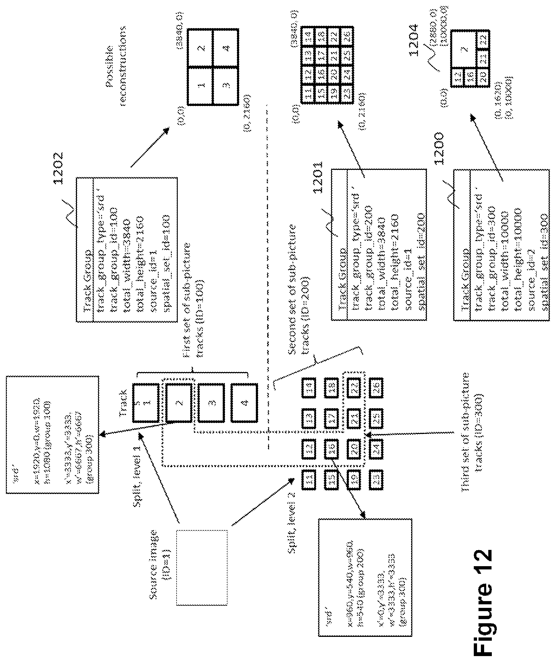 Patent US11805304 Figure 13 – Method, device, and computer program for generating timed media data