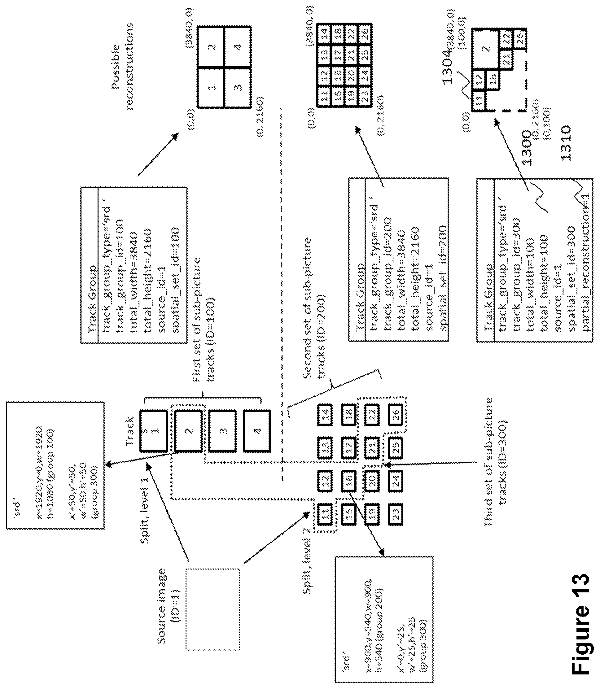 Patent US11805304 Figure 14 – Method, device, and computer program for generating timed media data