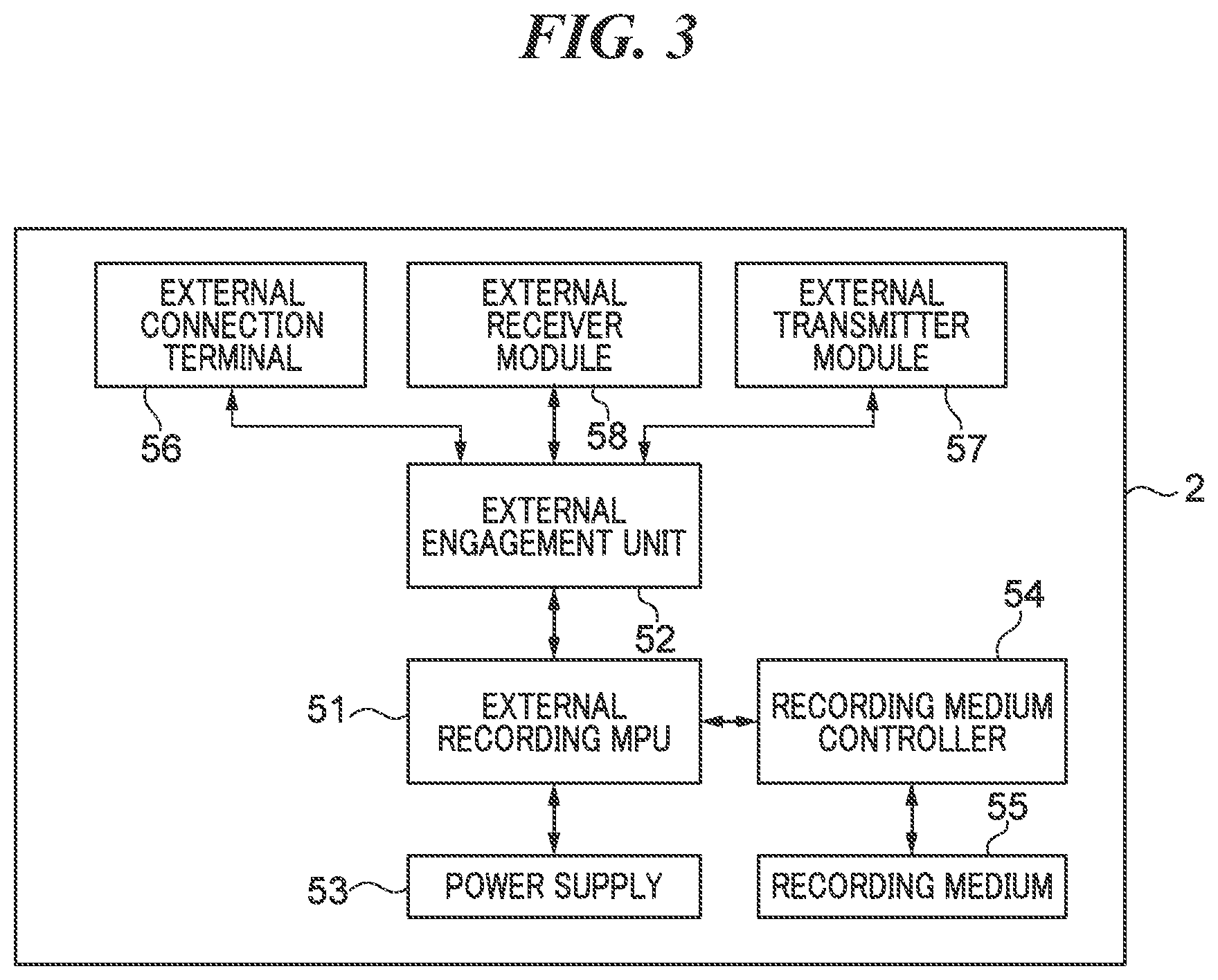 Patent US11805307 Figure 3 – Electronic apparatus capable of wirelessly communicating with external device mounted thereon, and external device