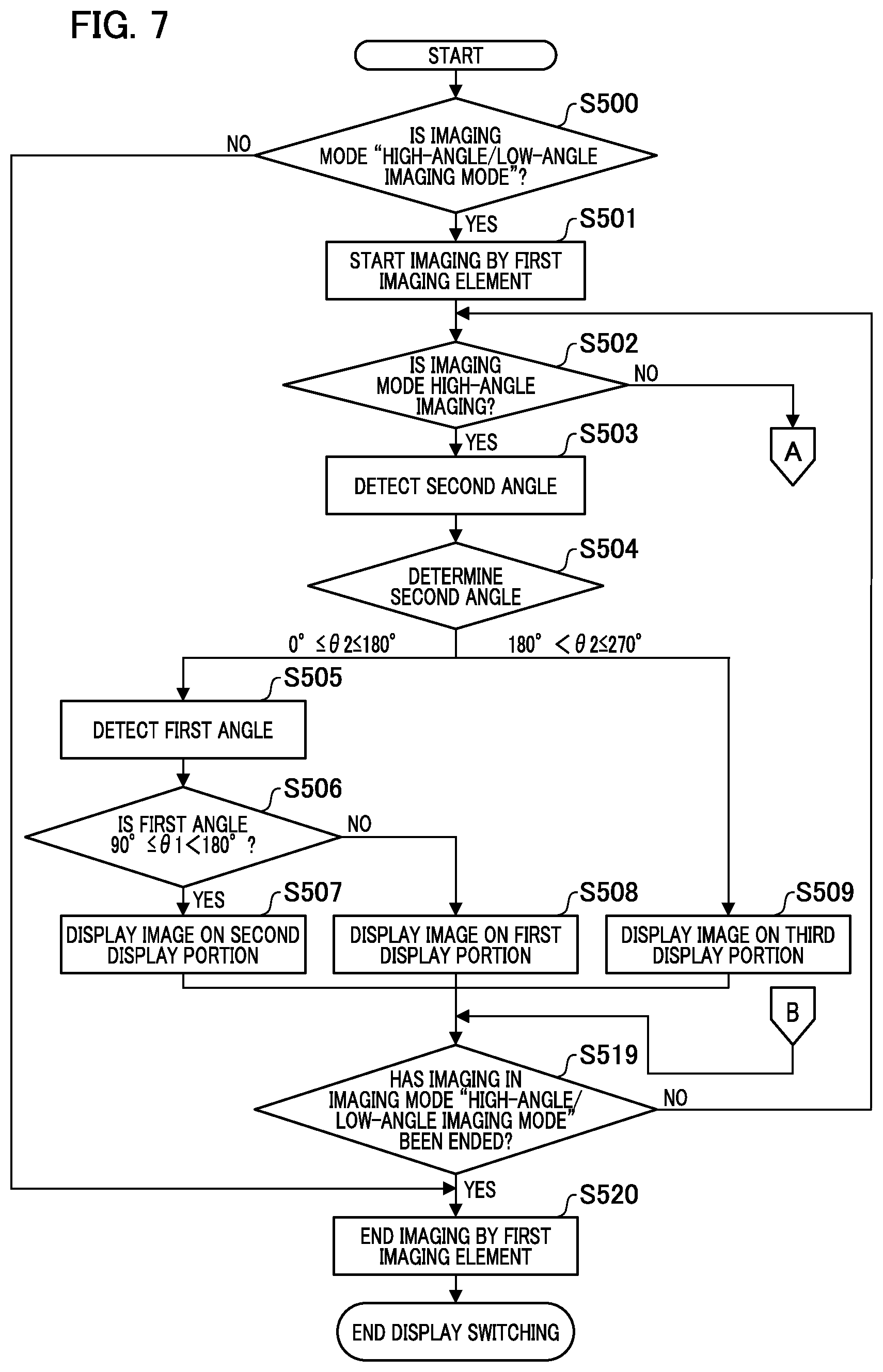 Patent US11805311 Figure 7 – Electronic apparatus