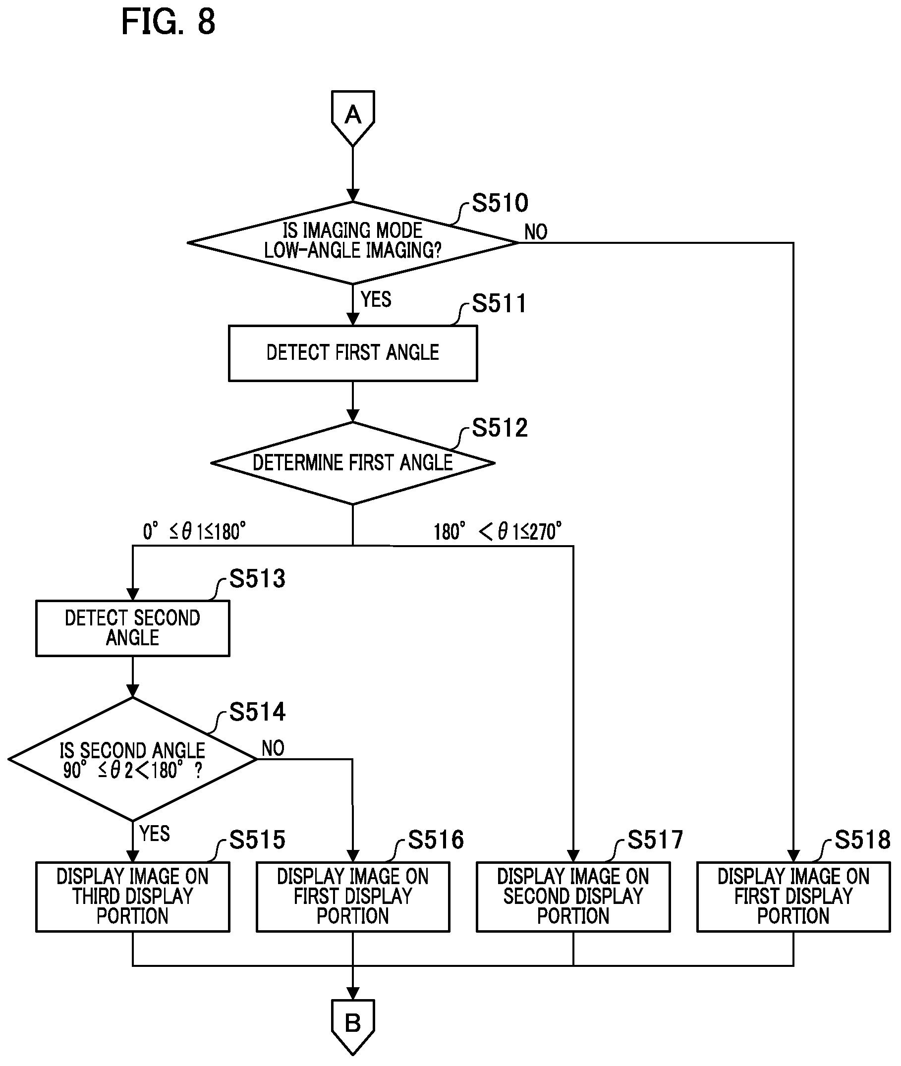 Patent US11805311 Figure 8 – Electronic apparatus