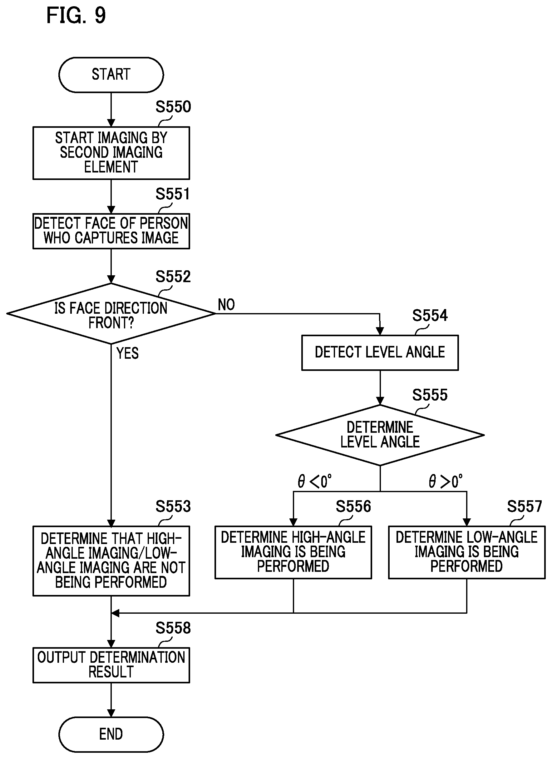 Patent US11805311 Figure 9 – Electronic apparatus