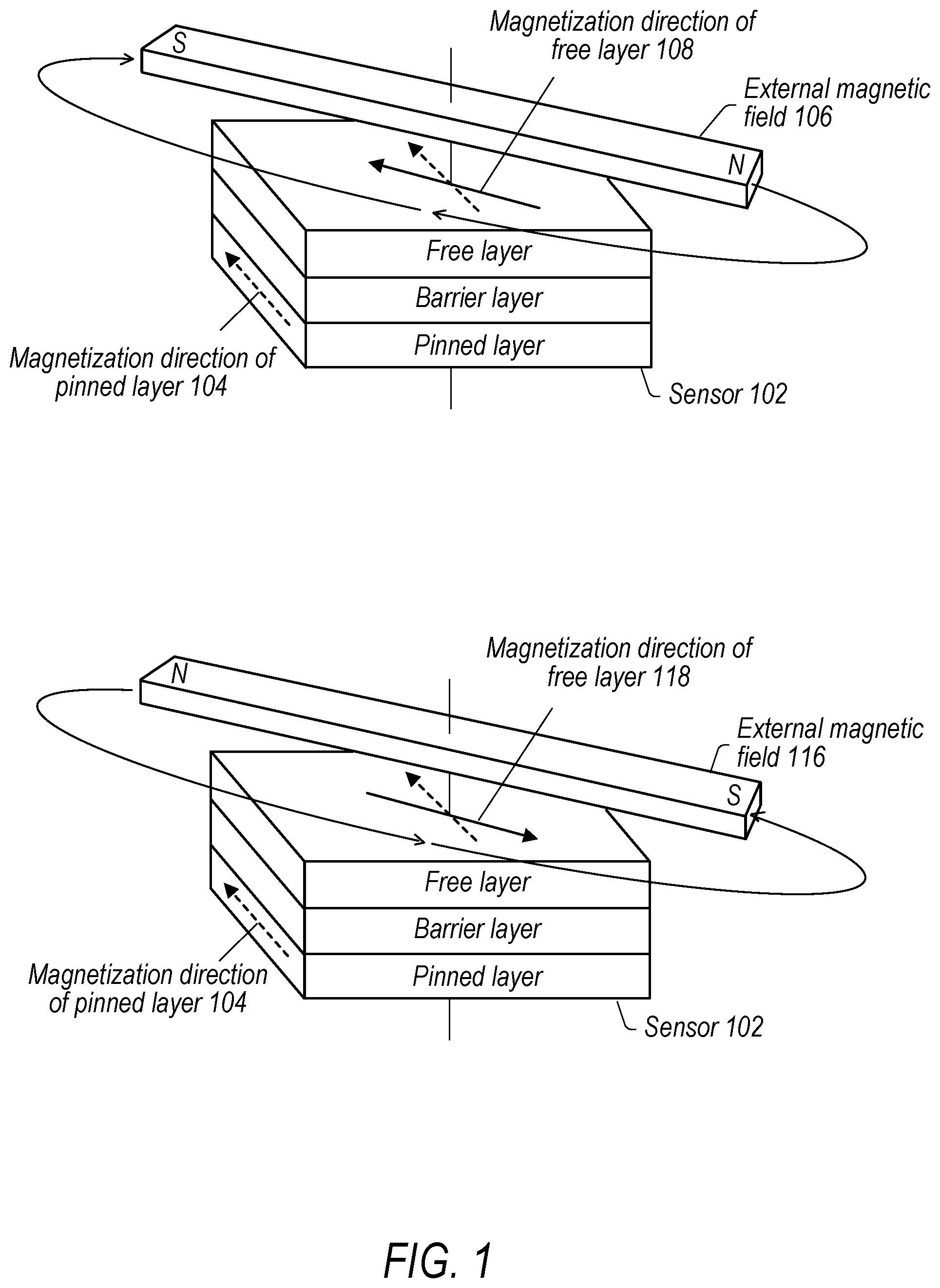 Patent US11805319 Figure 1 – Self-organizing sensor system of cameras