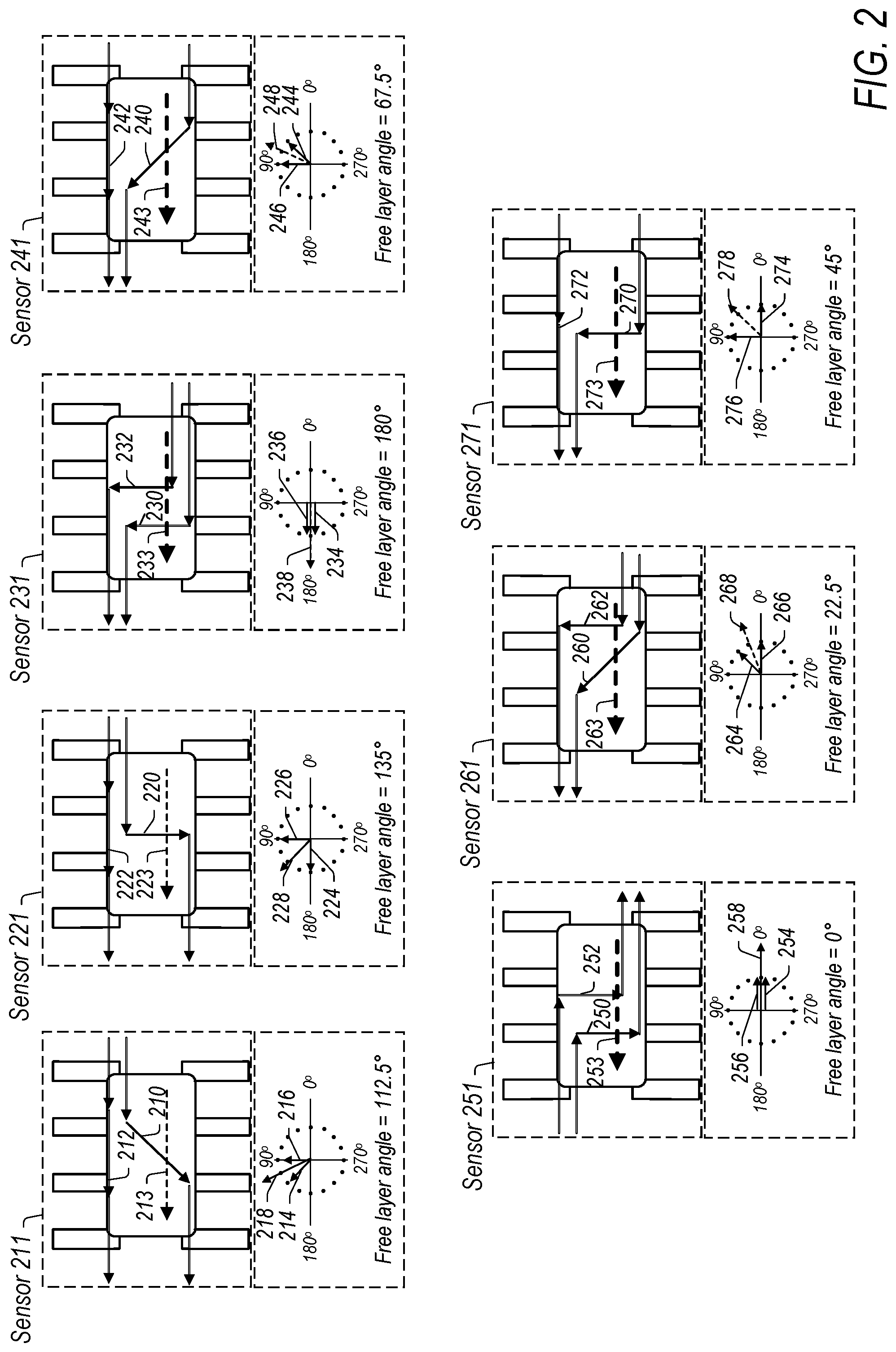 Patent US11805319 Figure 2 – Self-organizing sensor system of cameras