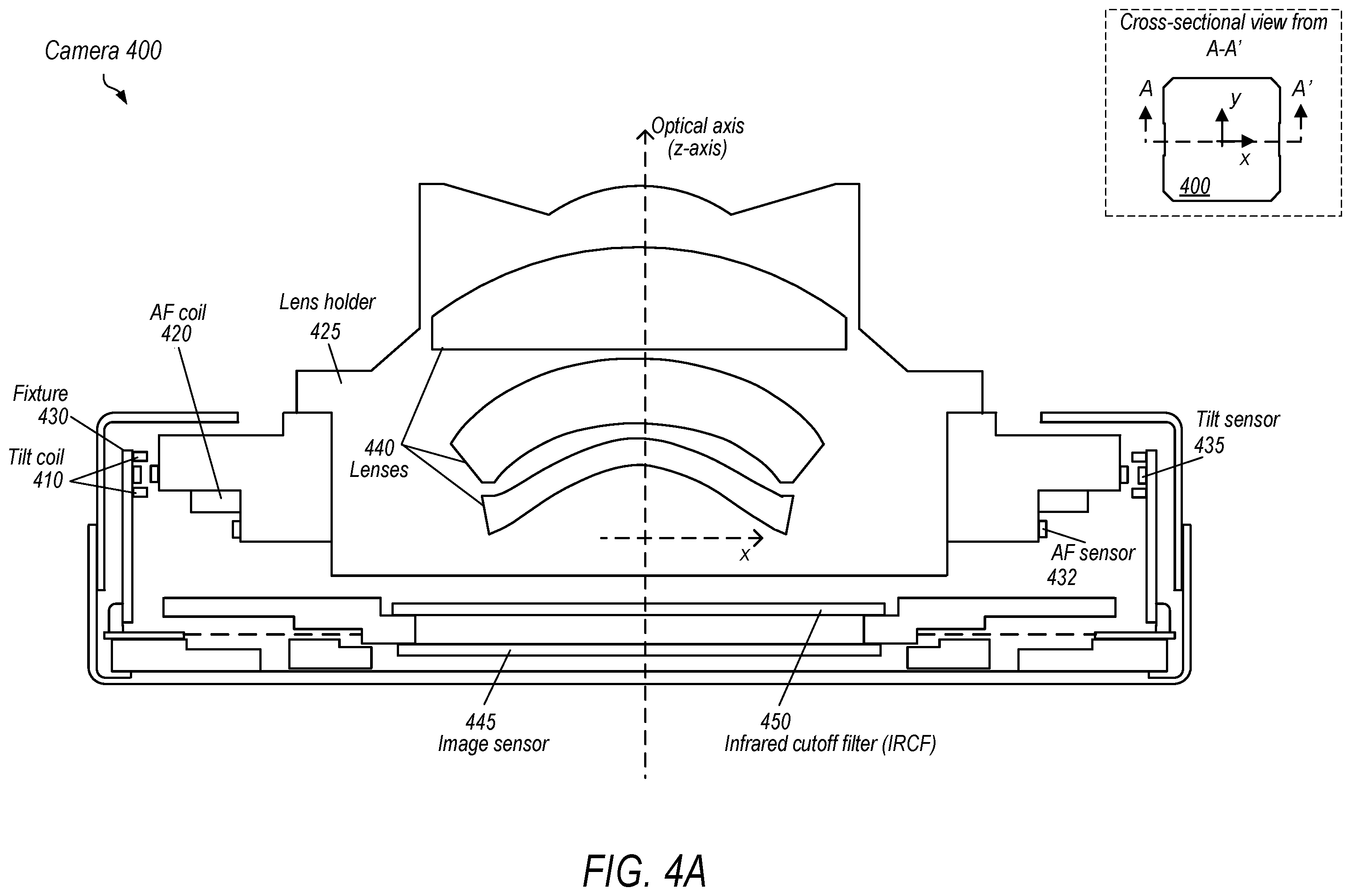 Patent US11805319 Figure 4 – Self-organizing sensor system of cameras