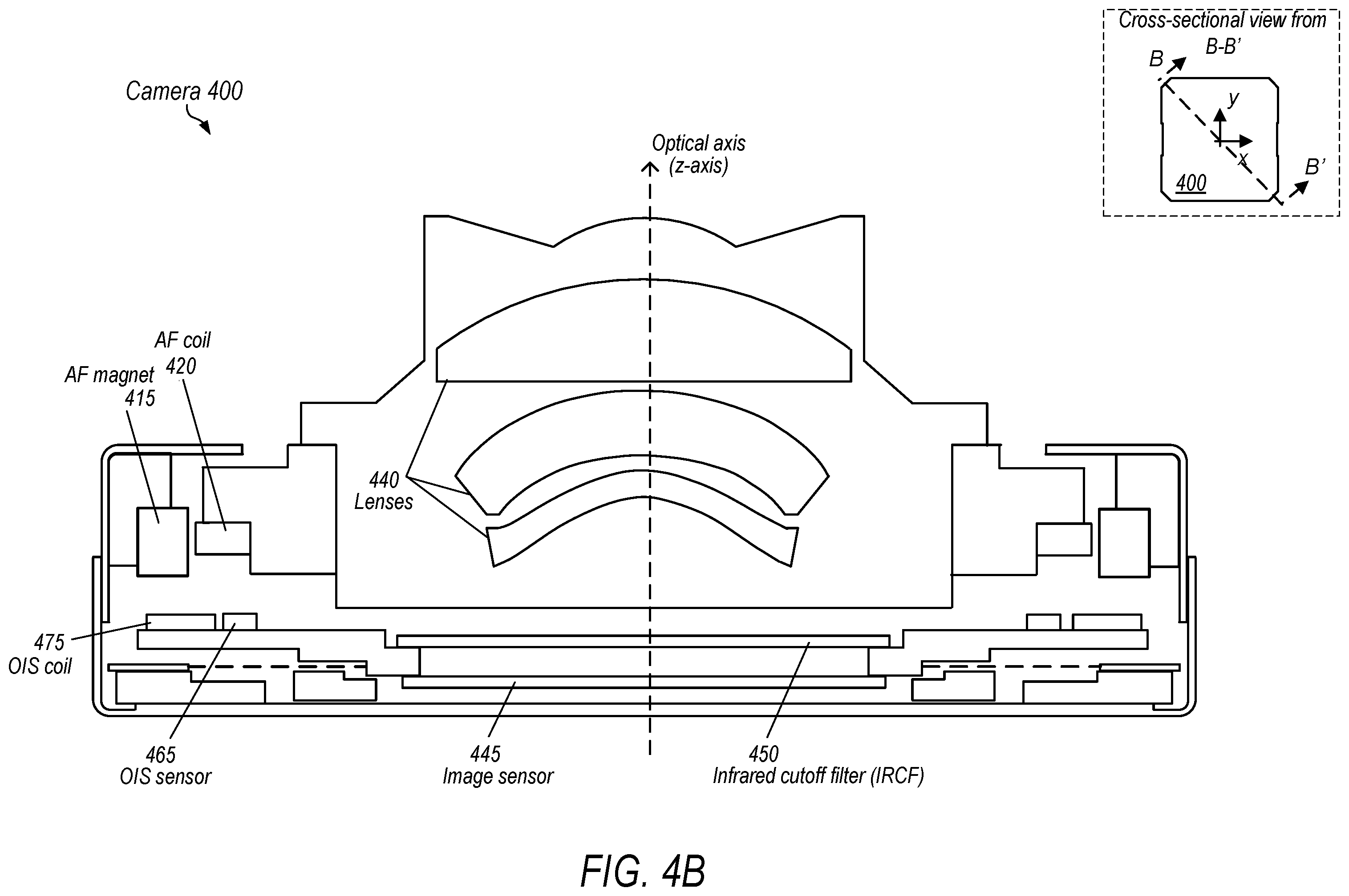 Patent US11805319 Figure 5 – Self-organizing sensor system of cameras