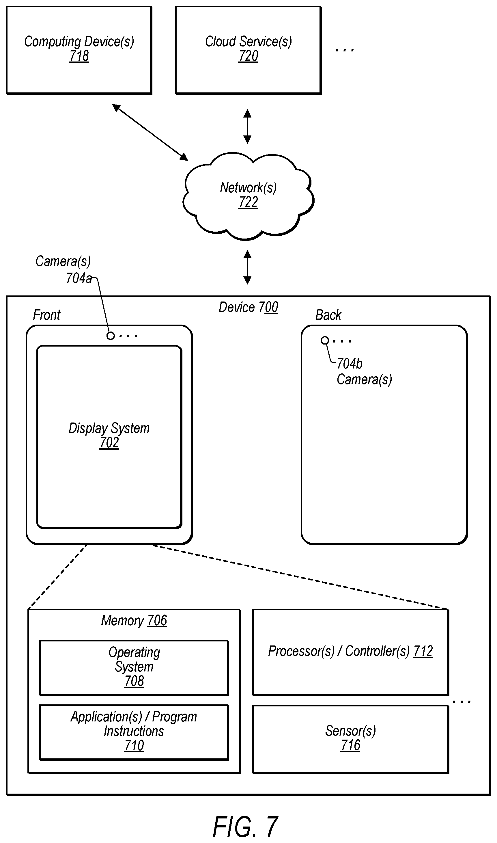 Patent US11805319 Figure 8 – Self-organizing sensor system of cameras