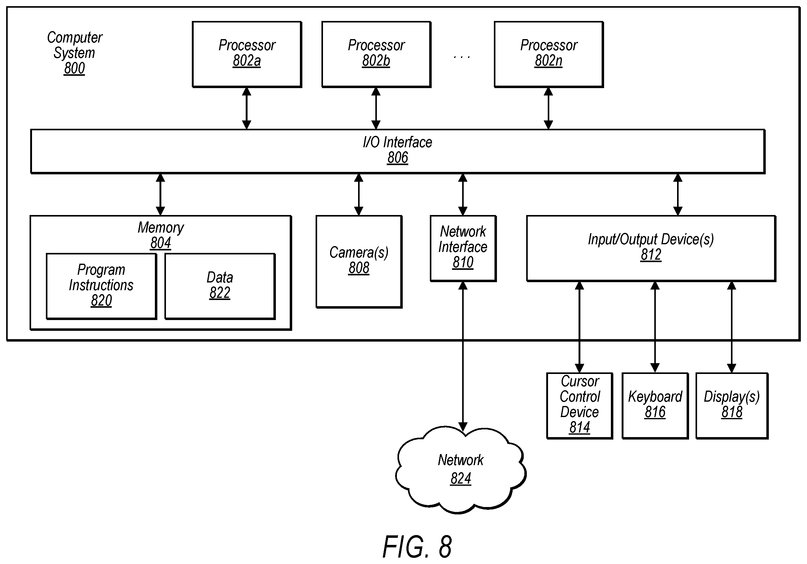 Patent US11805319 Figure 9 – Self-organizing sensor system of cameras