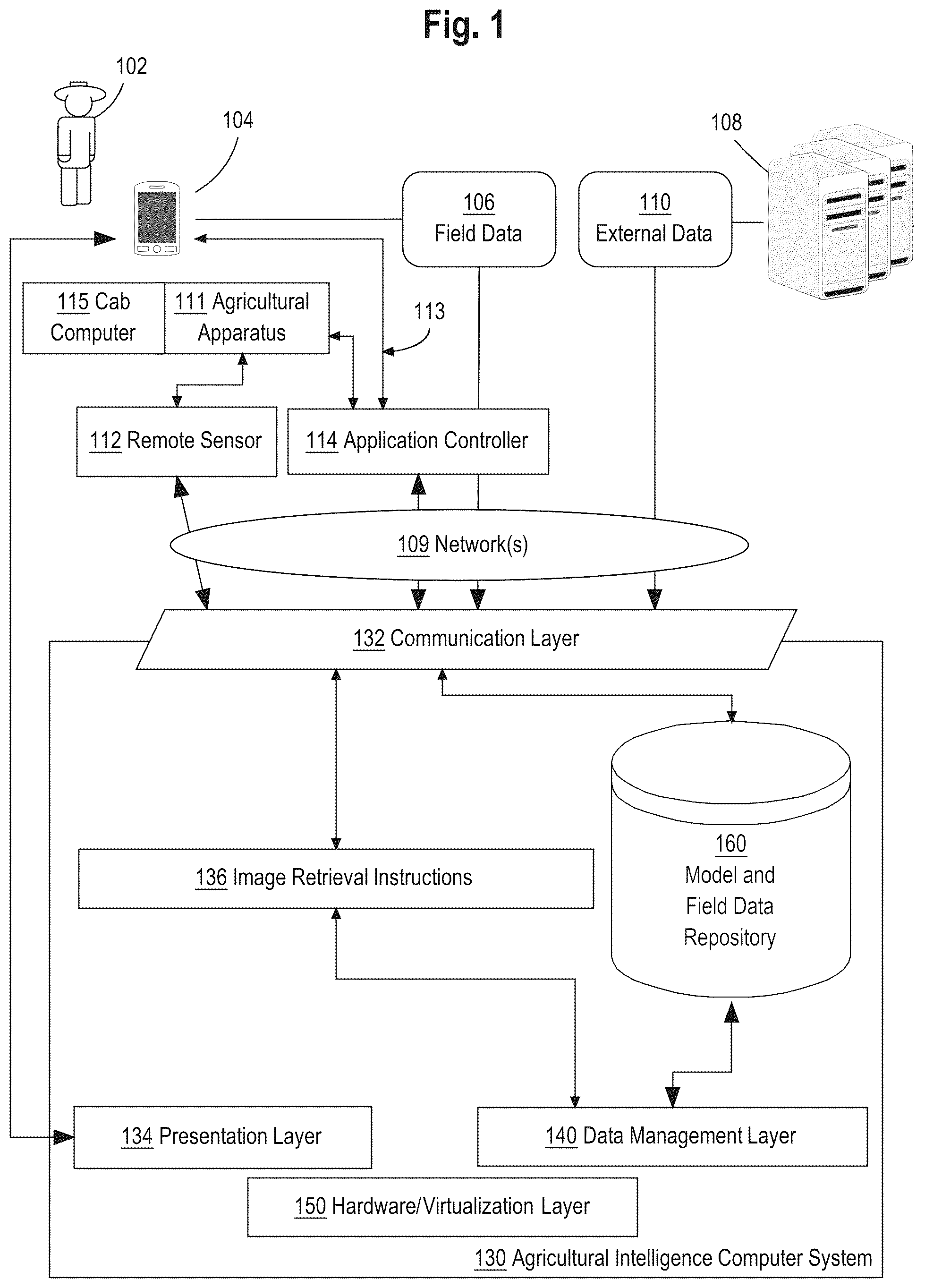 Patent US11805321 — System and method for automatic control of exposure time in an imaging instrument — Figure 1