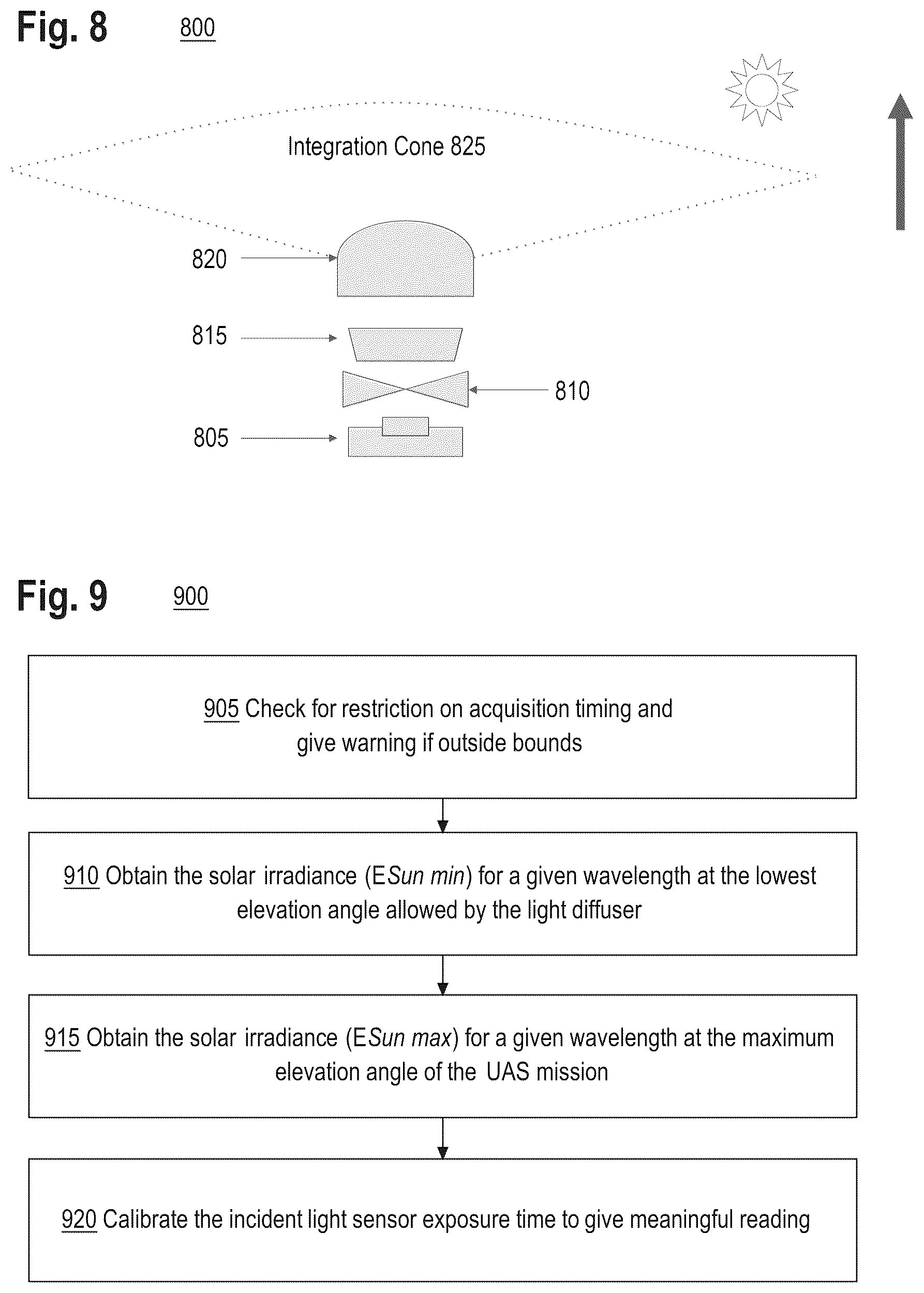 Patent US11805321 Figure 8 – System and method for automatic control of exposure time in an imaging instrument