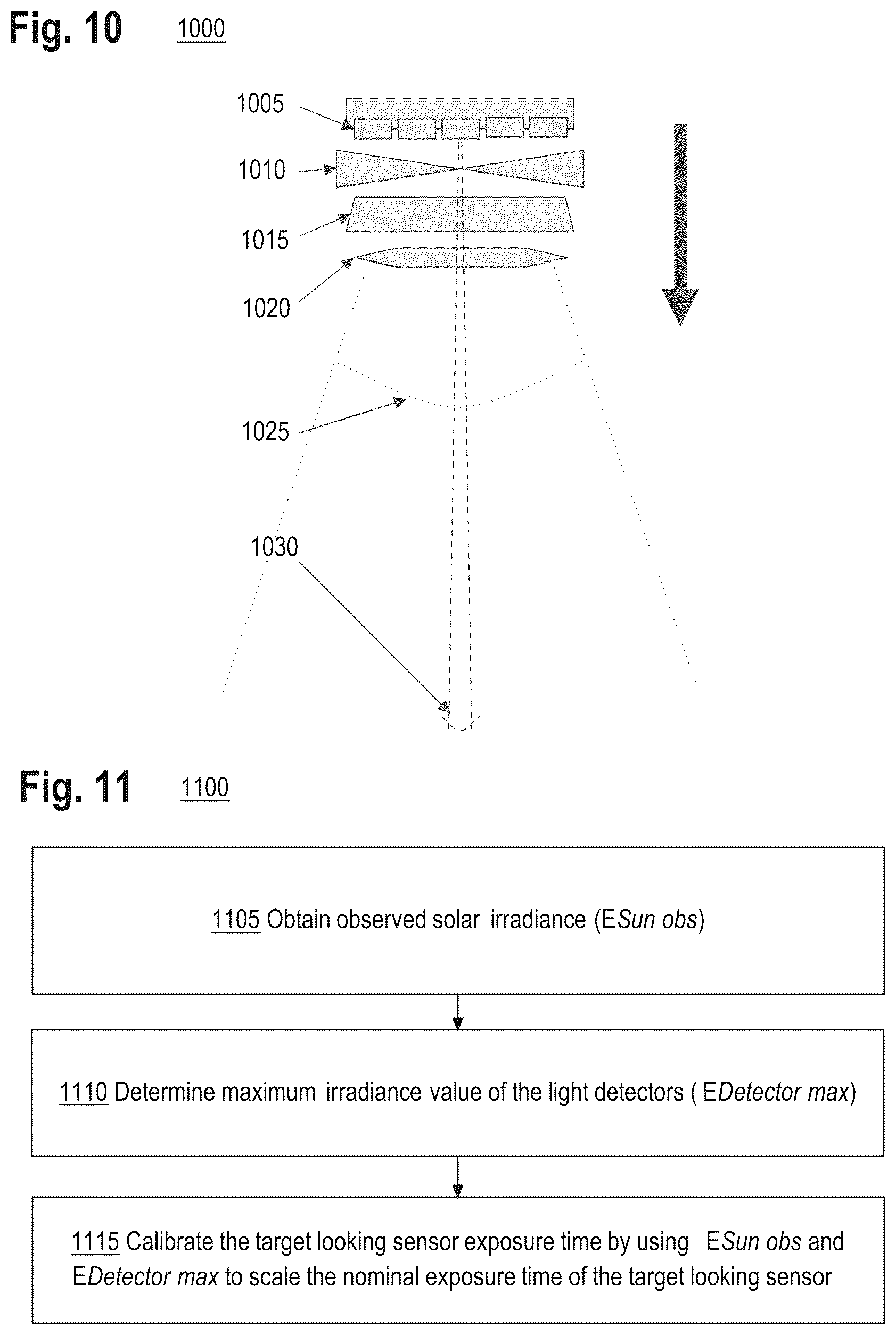 Patent US11805321 Figure 9 – System and method for automatic control of exposure time in an imaging instrument