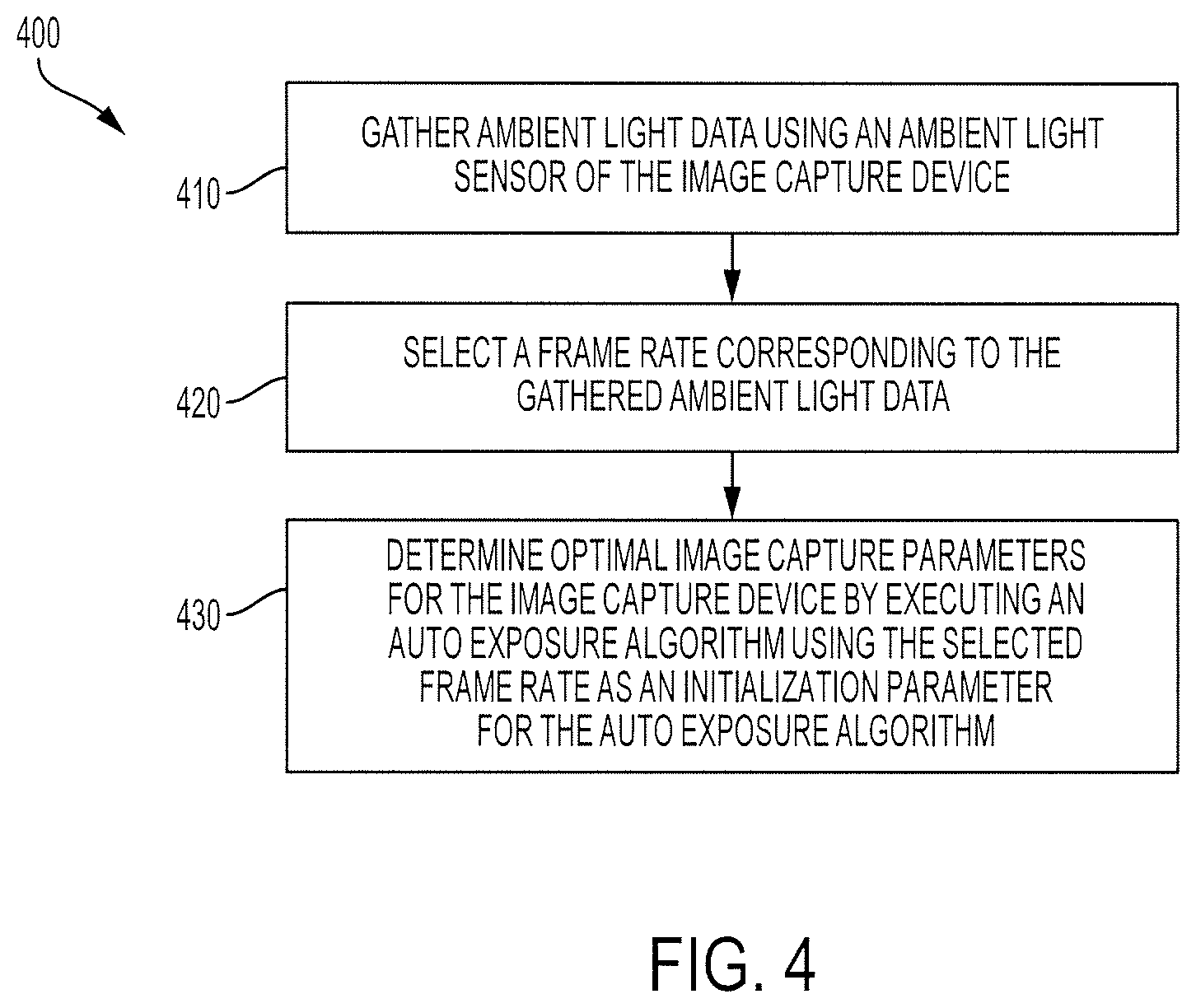 Patent US11805322 Figure 7 – Image device auto exposure