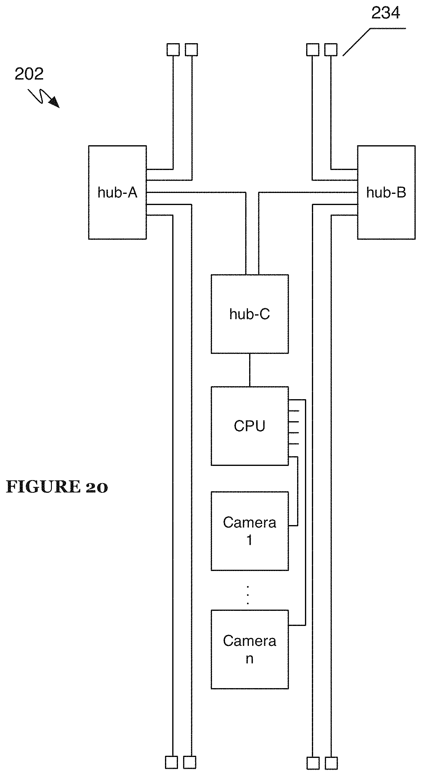 Patent US11805327 Figure 19 – Serially connected camera rail