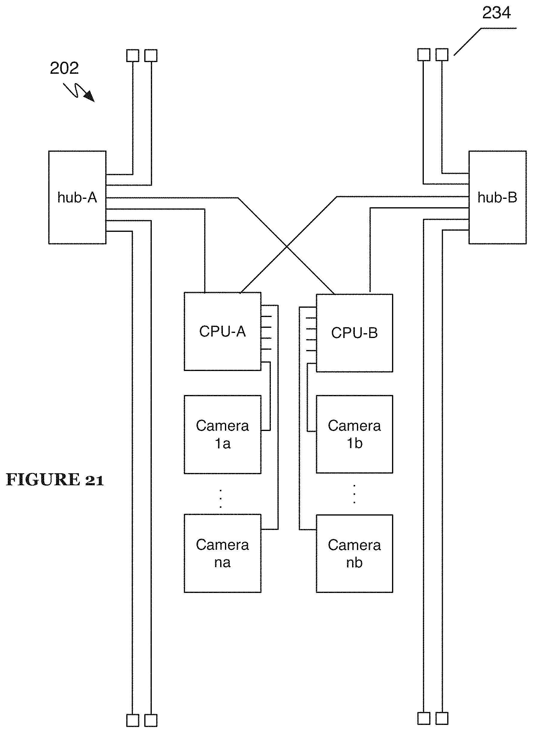 Patent US11805327 Figure 20 – Serially connected camera rail