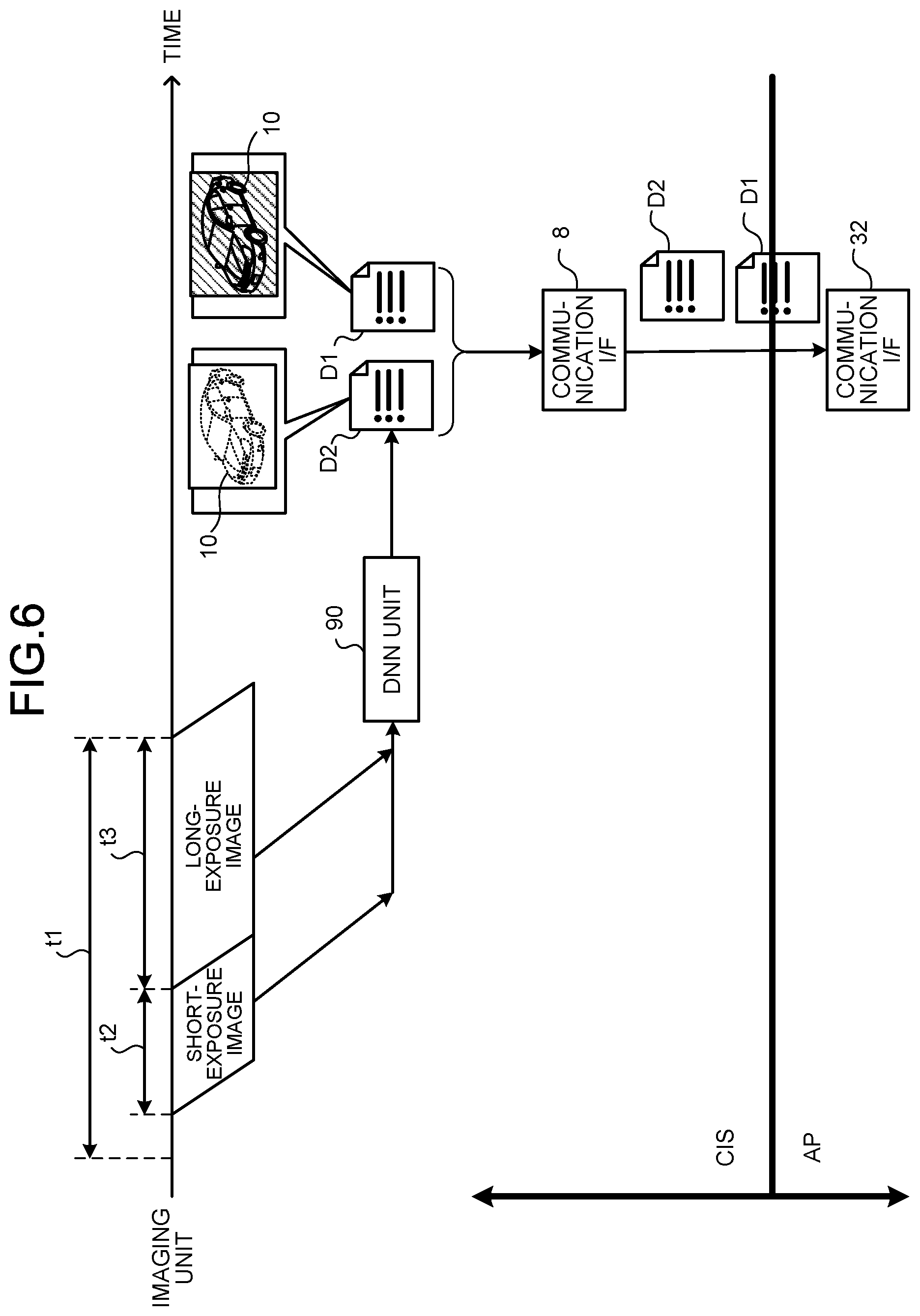 Patent US11805330 Figure 6 – Image recognition device, solid-state imaging device, and image recognition method