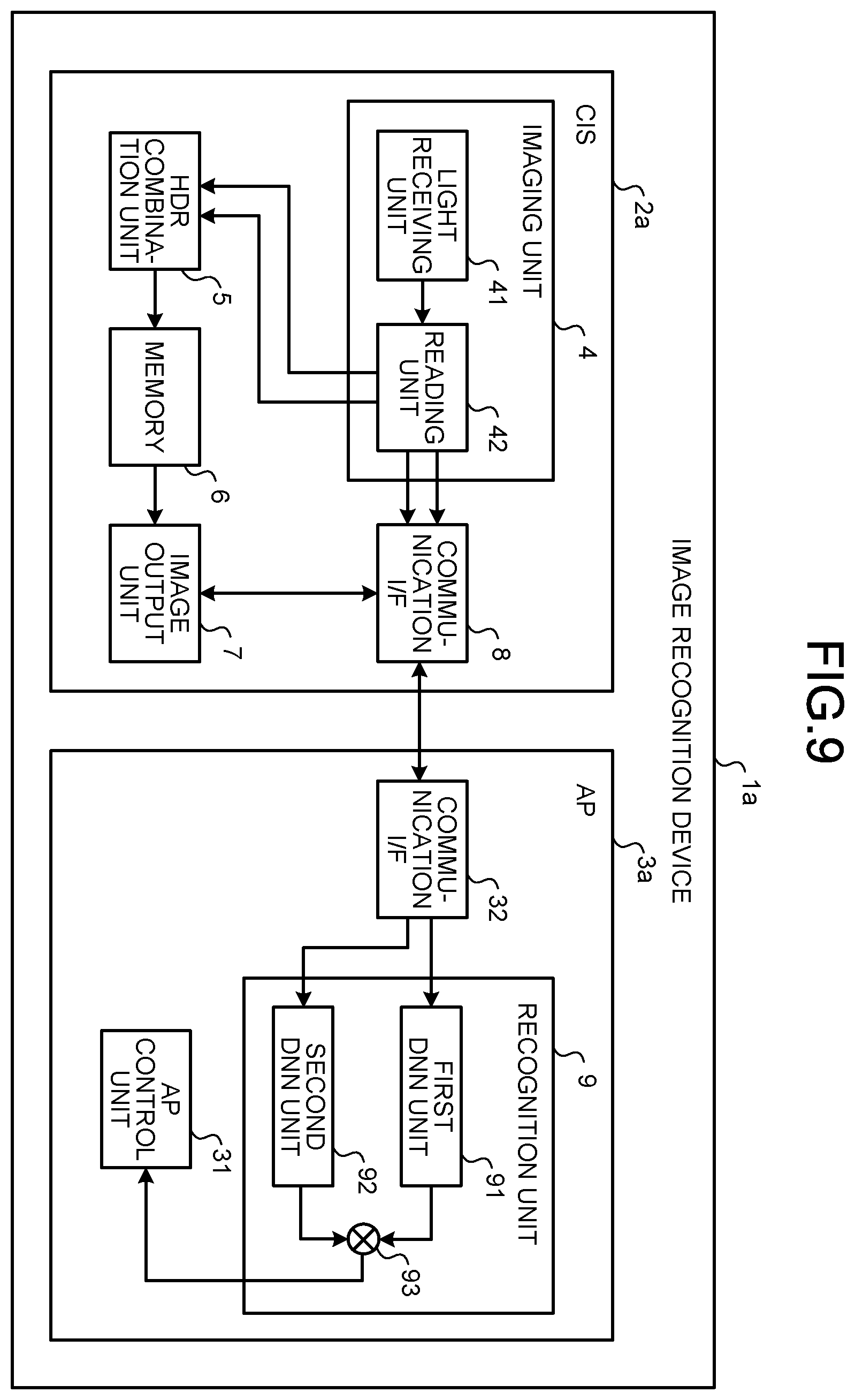 Patent US11805330 Figure 9 – Image recognition device, solid-state imaging device, and image recognition method