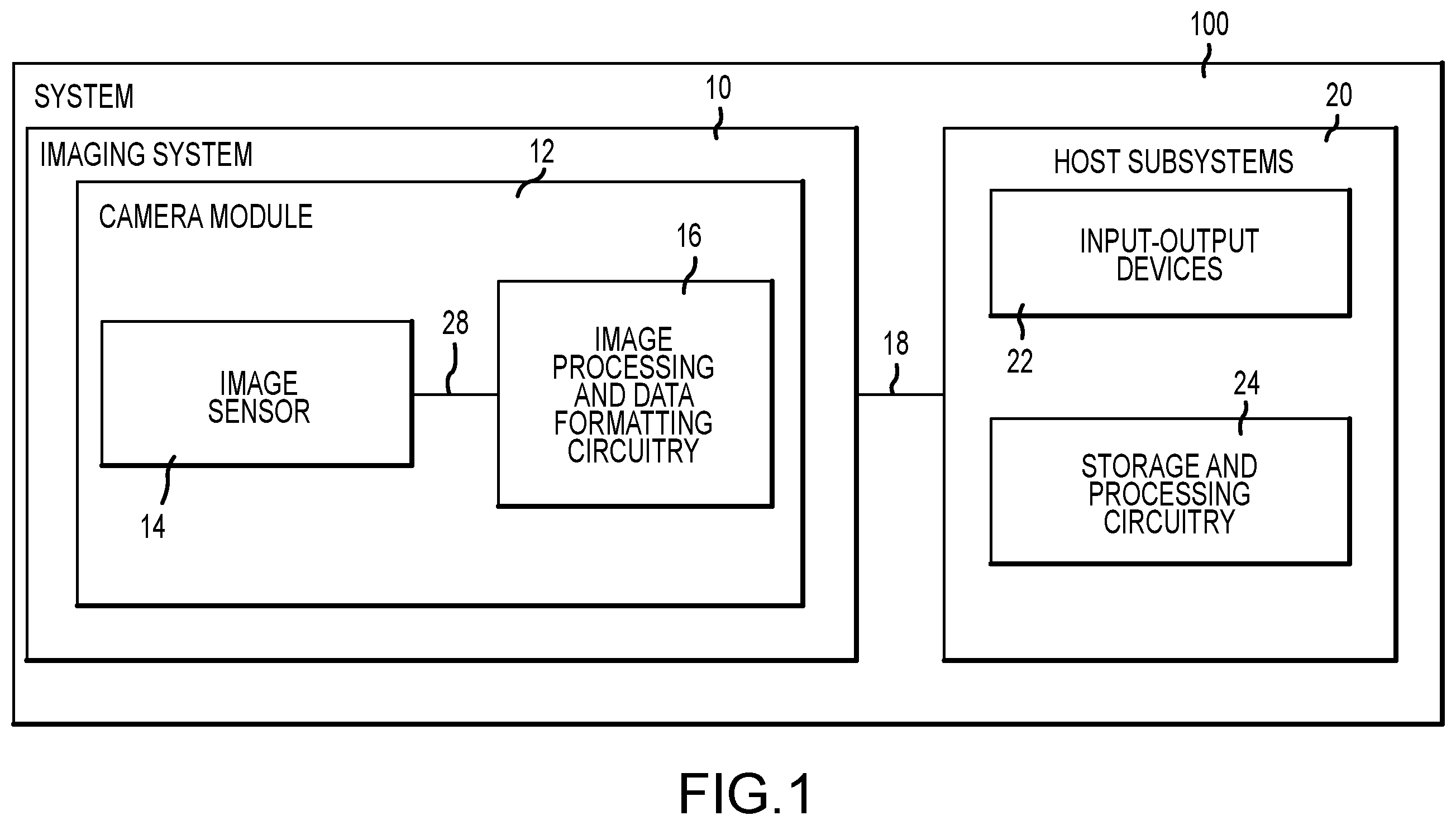 Patent US11805331 Figure 1 – Image sensors having high dynamic range imaging pixels