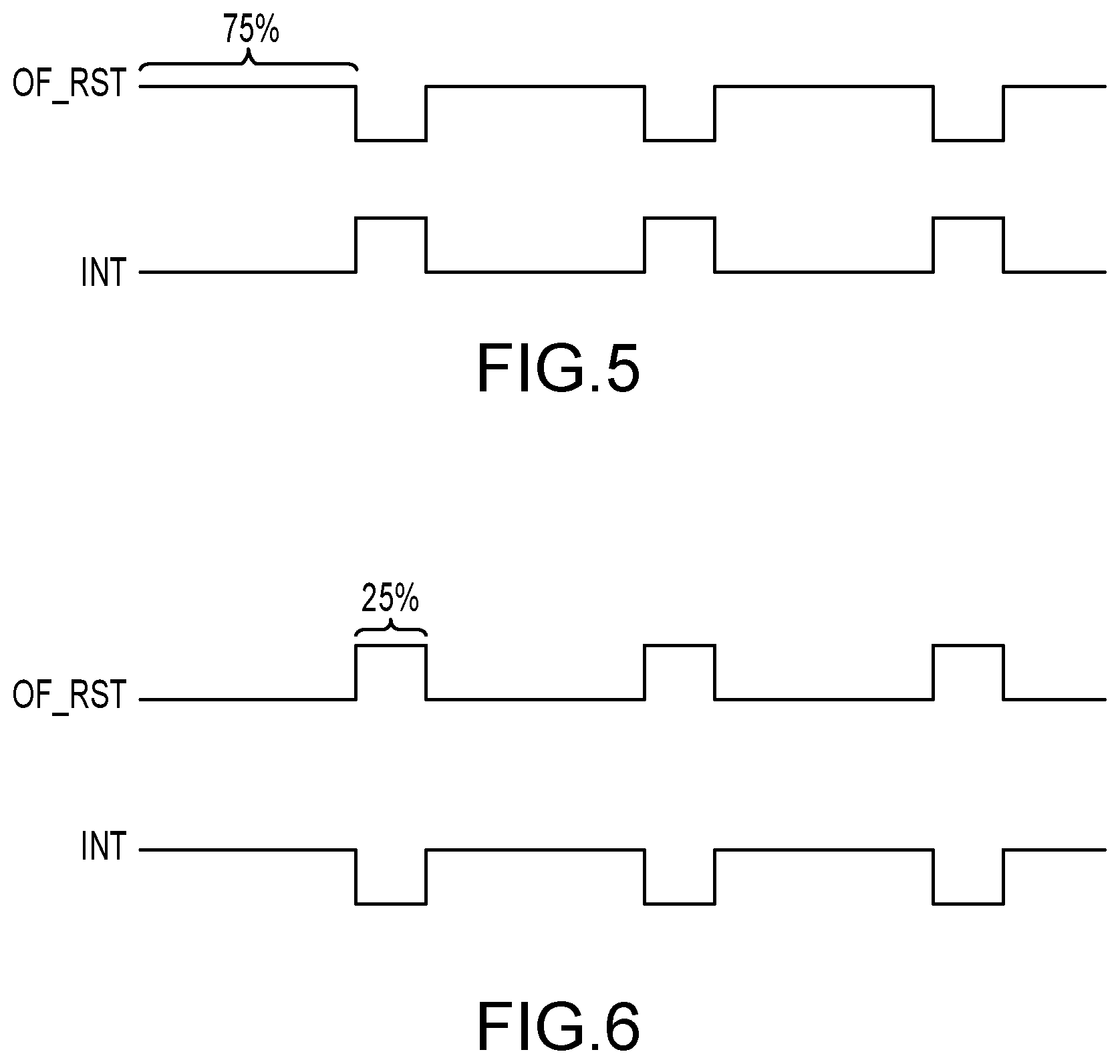 Patent US11805331 Figure 5 – Image sensors having high dynamic range imaging pixels