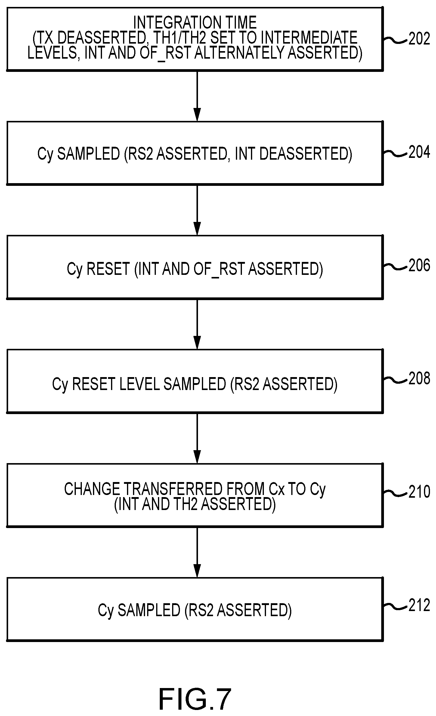 Patent US11805331 Figure 6 – Image sensors having high dynamic range imaging pixels