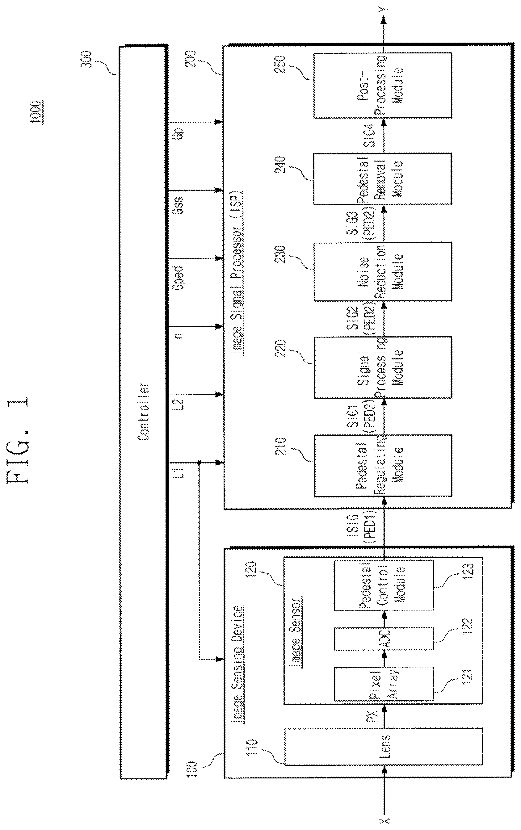 Patent US11805332 Figure 1 – Image signal processor, electronic device including image signal processor, and associated methods