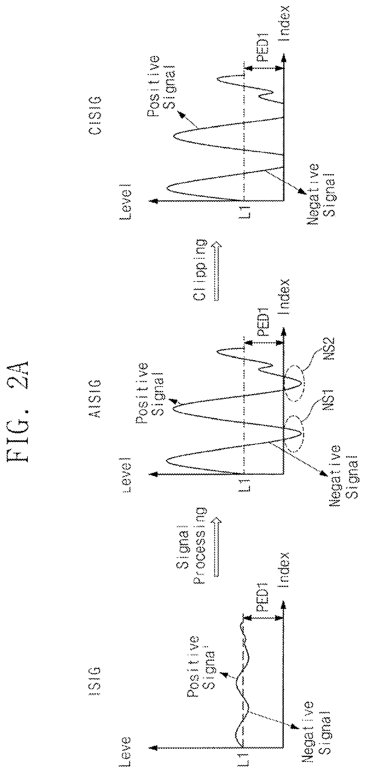 Patent US11805332 Figure 2 – Image signal processor, electronic device including image signal processor, and associated methods