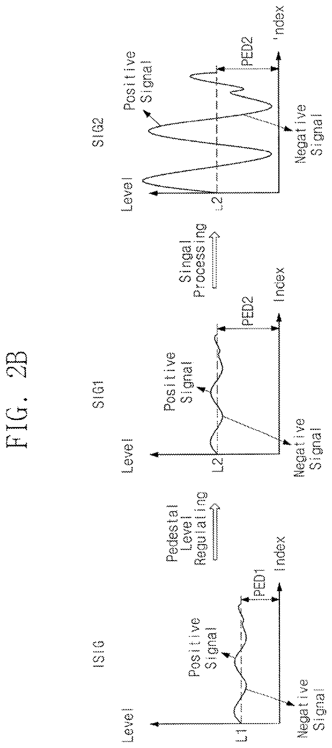 Patent US11805332 Figure 3 – Image signal processor, electronic device including image signal processor, and associated methods