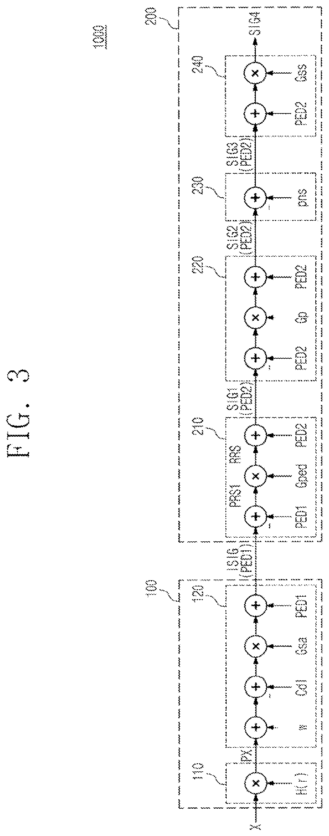 Patent US11805332 Figure 4 – Image signal processor, electronic device including image signal processor, and associated methods