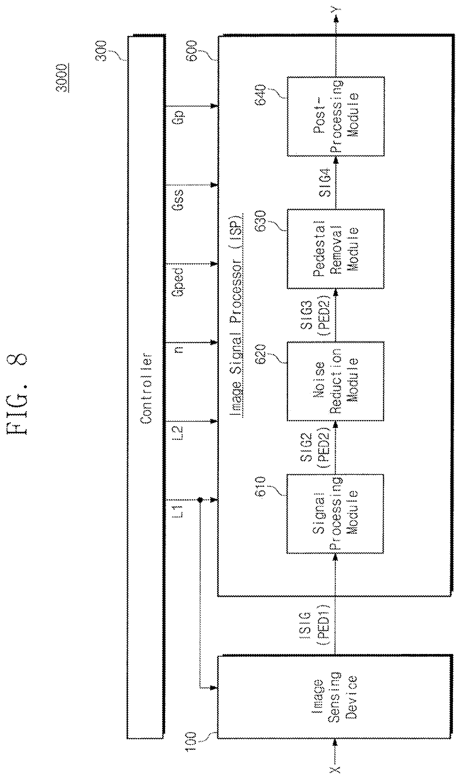 Patent US11805332 Figure 9 – Image signal processor, electronic device including image signal processor, and associated methods