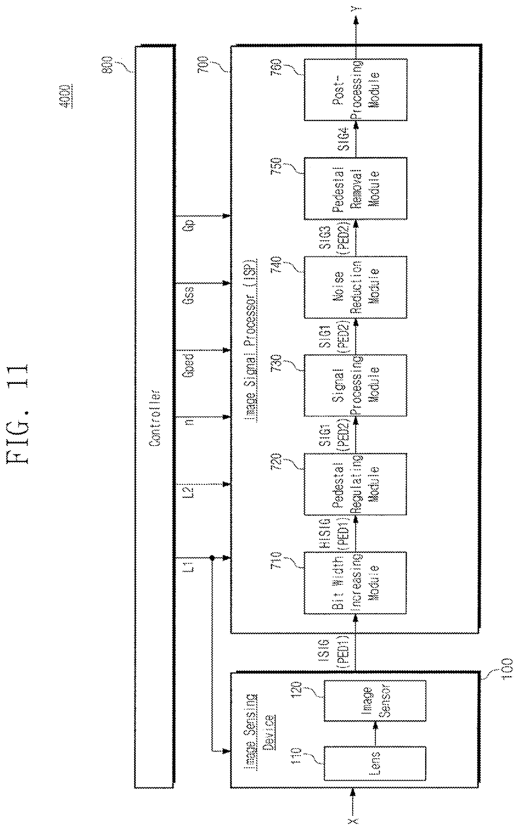 Patent US11805332 Figure 12 – Image signal processor, electronic device including image signal processor, and associated methods
