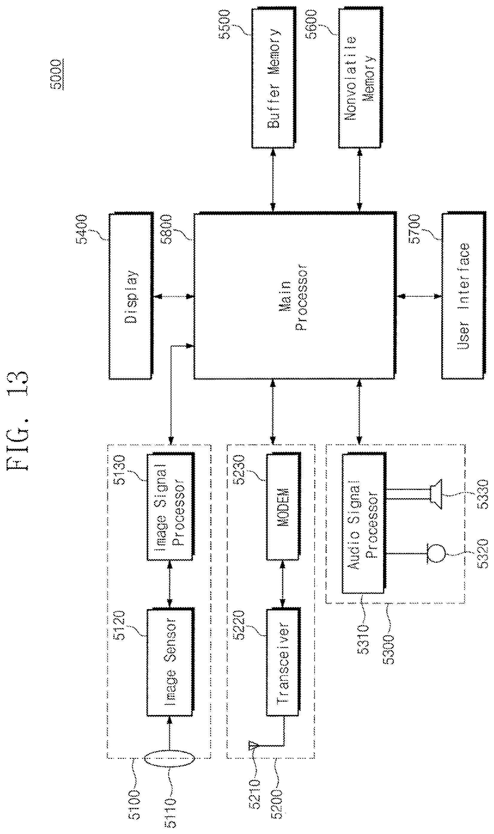 Patent US11805332 Figure 14 – Image signal processor, electronic device including image signal processor, and associated methods